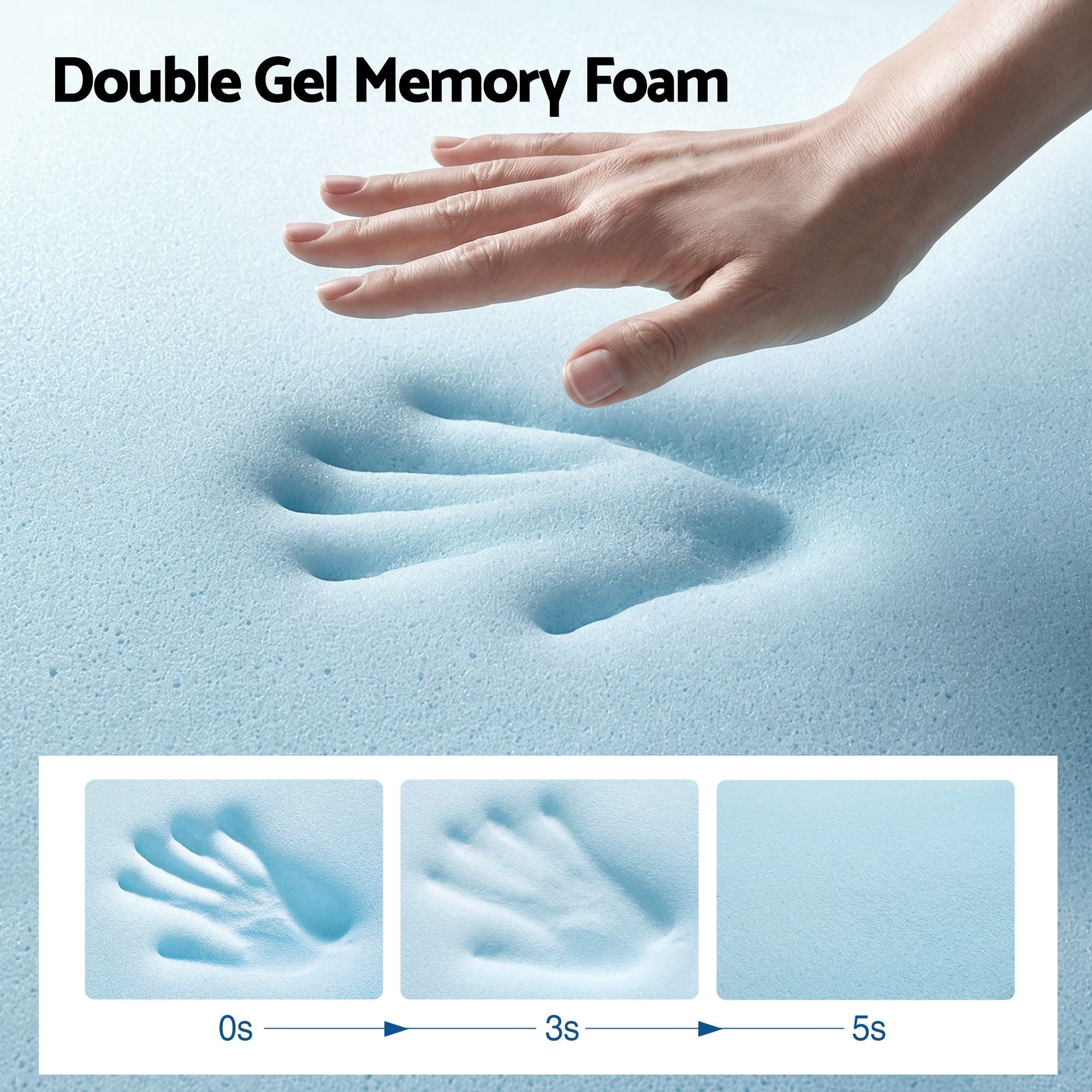 RoomSense Single Mattress, 34cm Thick Medium Firm Hybrid Mattress for Back Pain Relief