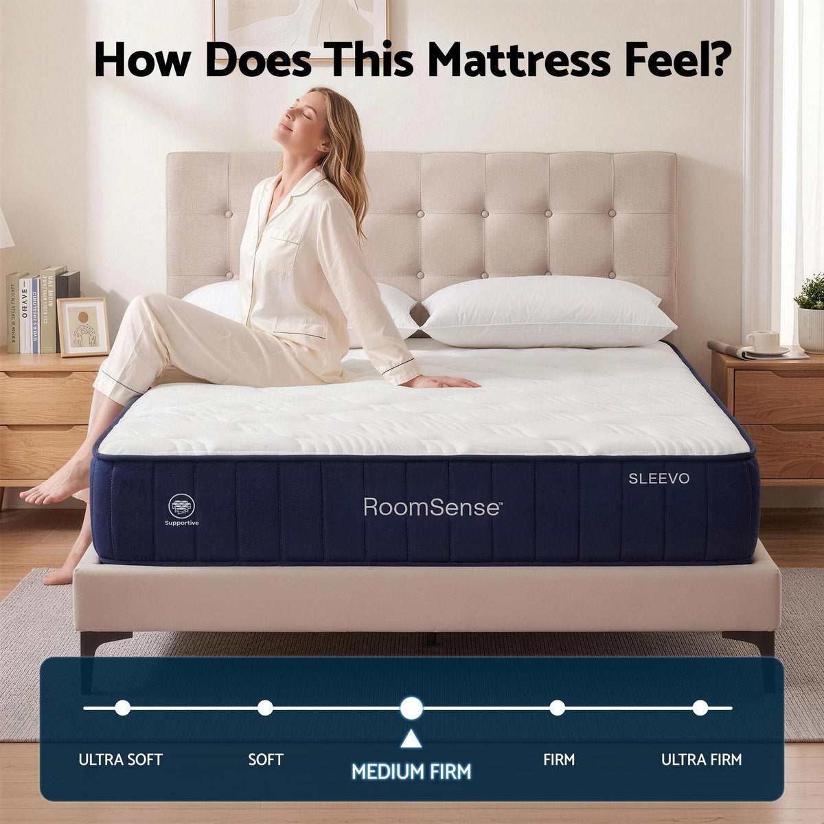 RoomSense Double Mattress, 26cm Orthopedic Firm Mattress for Back Pain Relief, Pocket Spring Hybrid Mattress Double Size