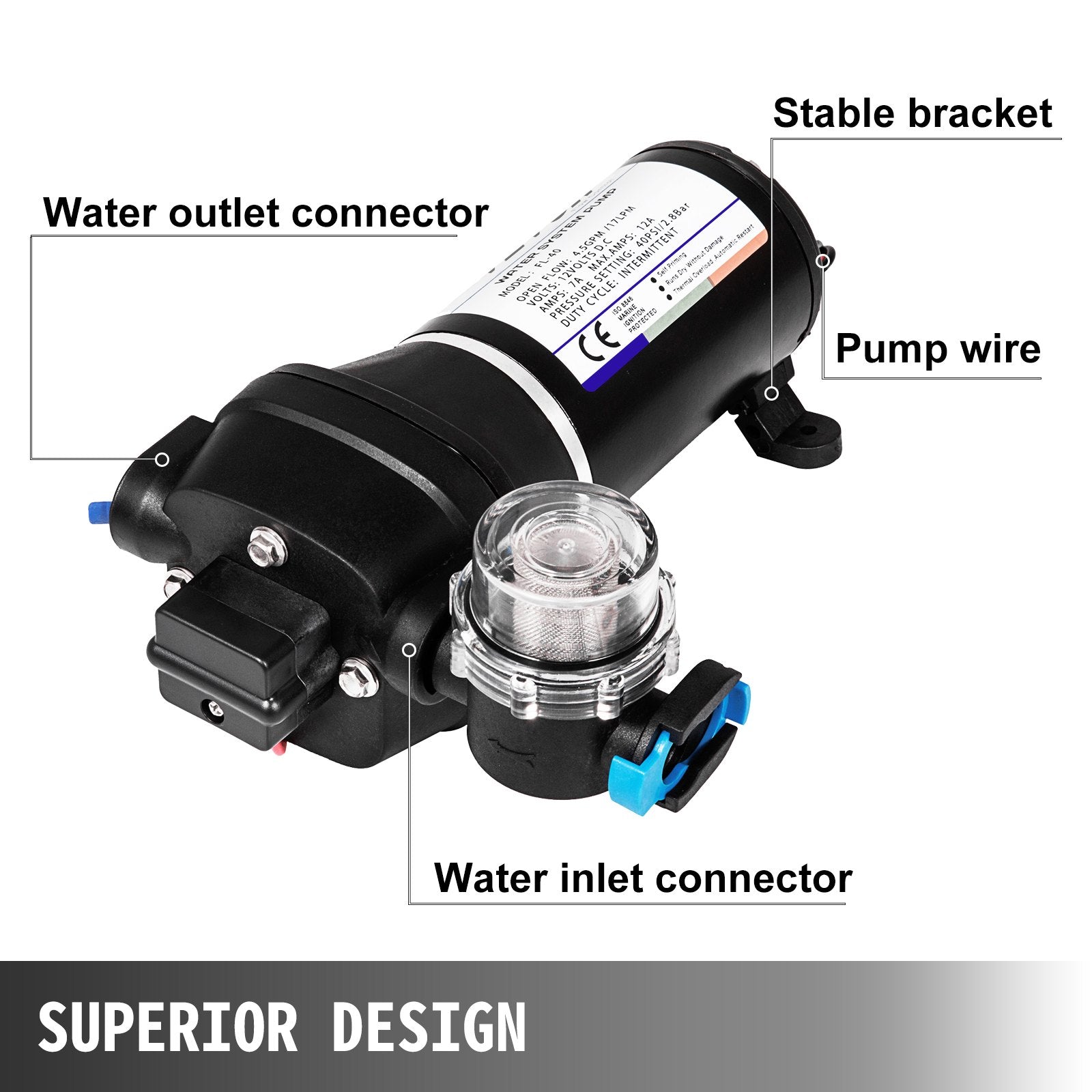 12V High Pressure Diaphragm Water Pump 17L/Min Self-Priming 40 PSI Automatic