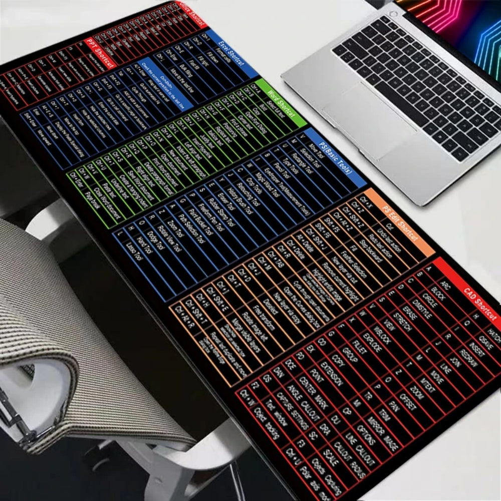 Simple Windows Shortcuts Mouse Pad