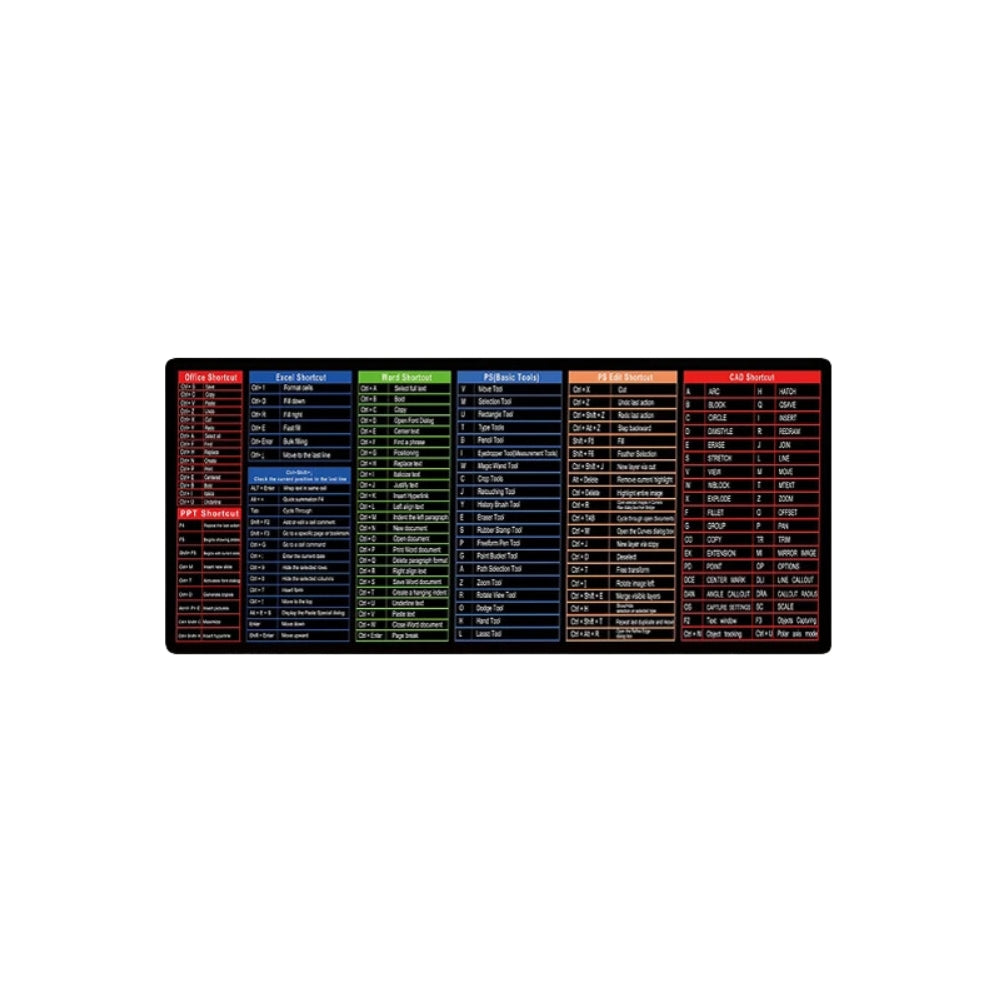 Simple Windows Shortcuts Mouse Pad