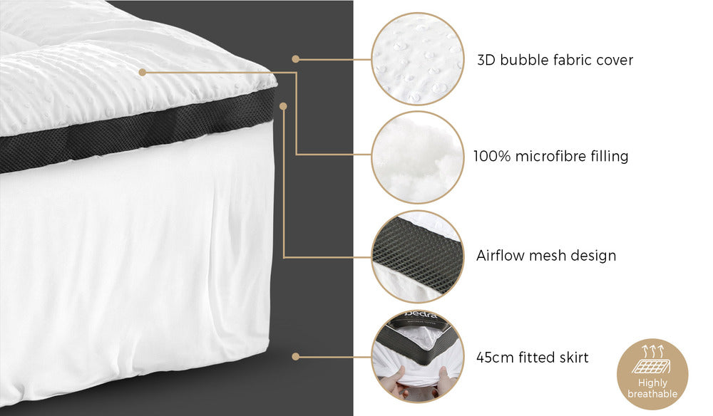 Pillowtop Mattress Topper Airflow Mesh 5cm Double