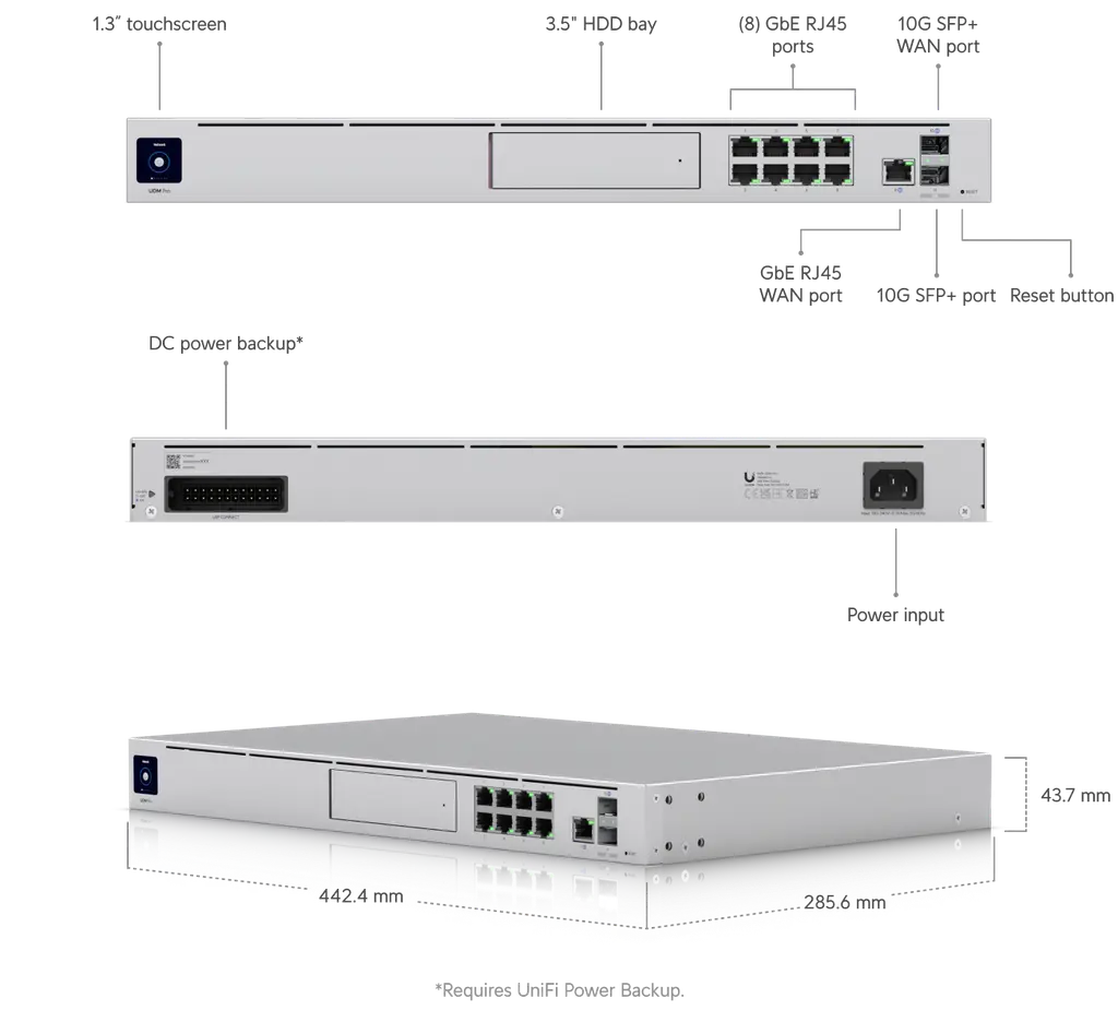 Ubiquiti UniFi Dream Machine Pro All in One Enterprise Network Console with 10 Gbps Switch Security Gateway