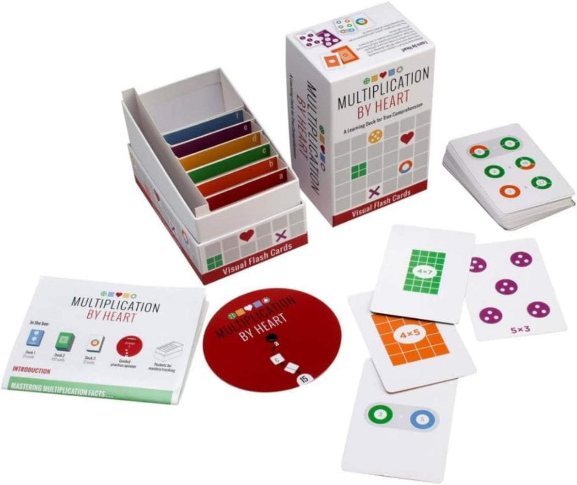 Math for Love Multiplication by Heart Visual Flash Cards