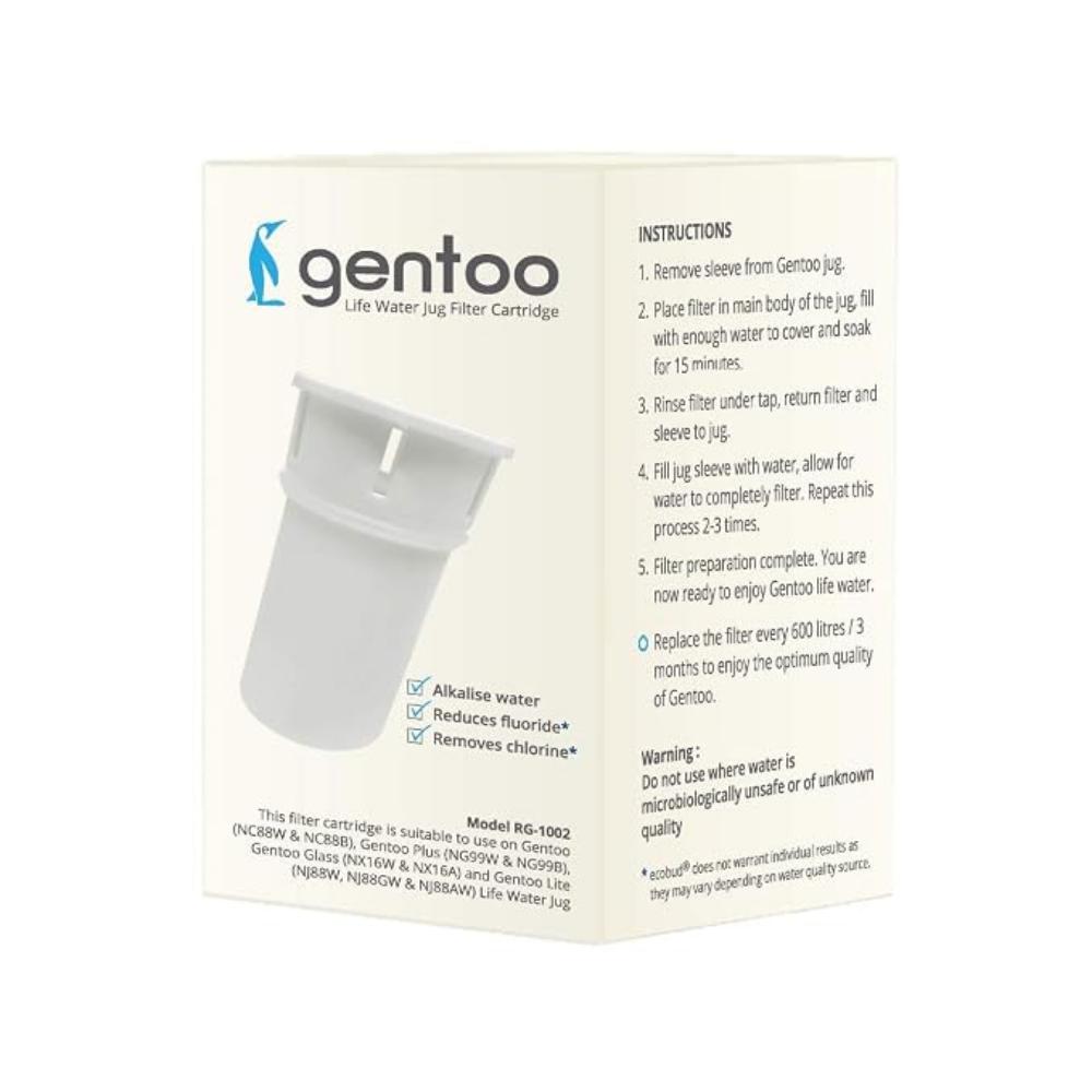 Replacement Filter for Ecobud Gentoo