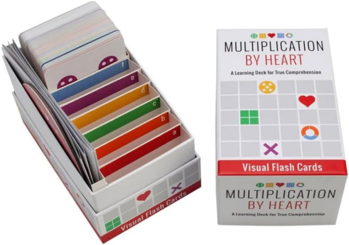 Math for Love Multiplication by Heart Visual Flash Cards