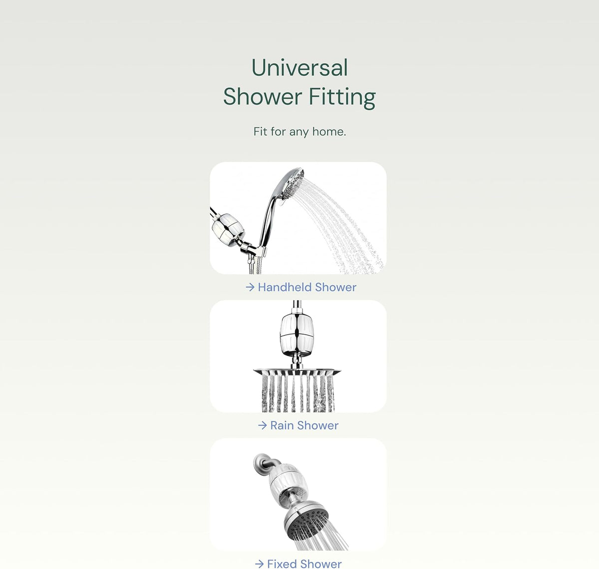 AquaBliss High Output Revitalizing Shower Filter for Hard Water Chrome