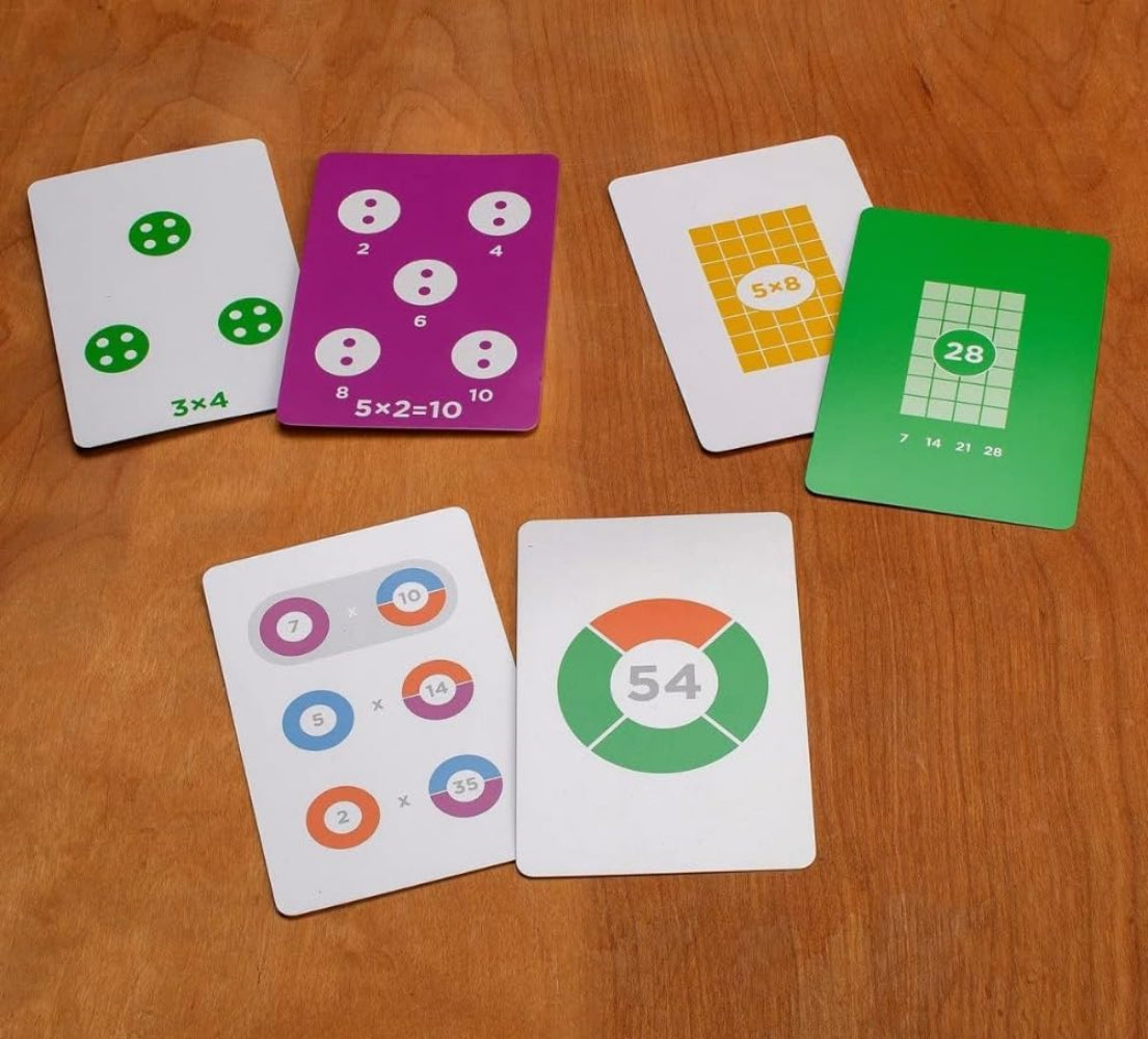 Math for Love Multiplication by Heart Visual Flash Cards