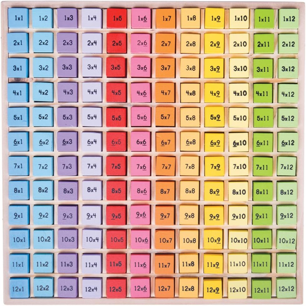 Bigjigs Toys Educational Wooden Times Table Math Learning Tray for Kids