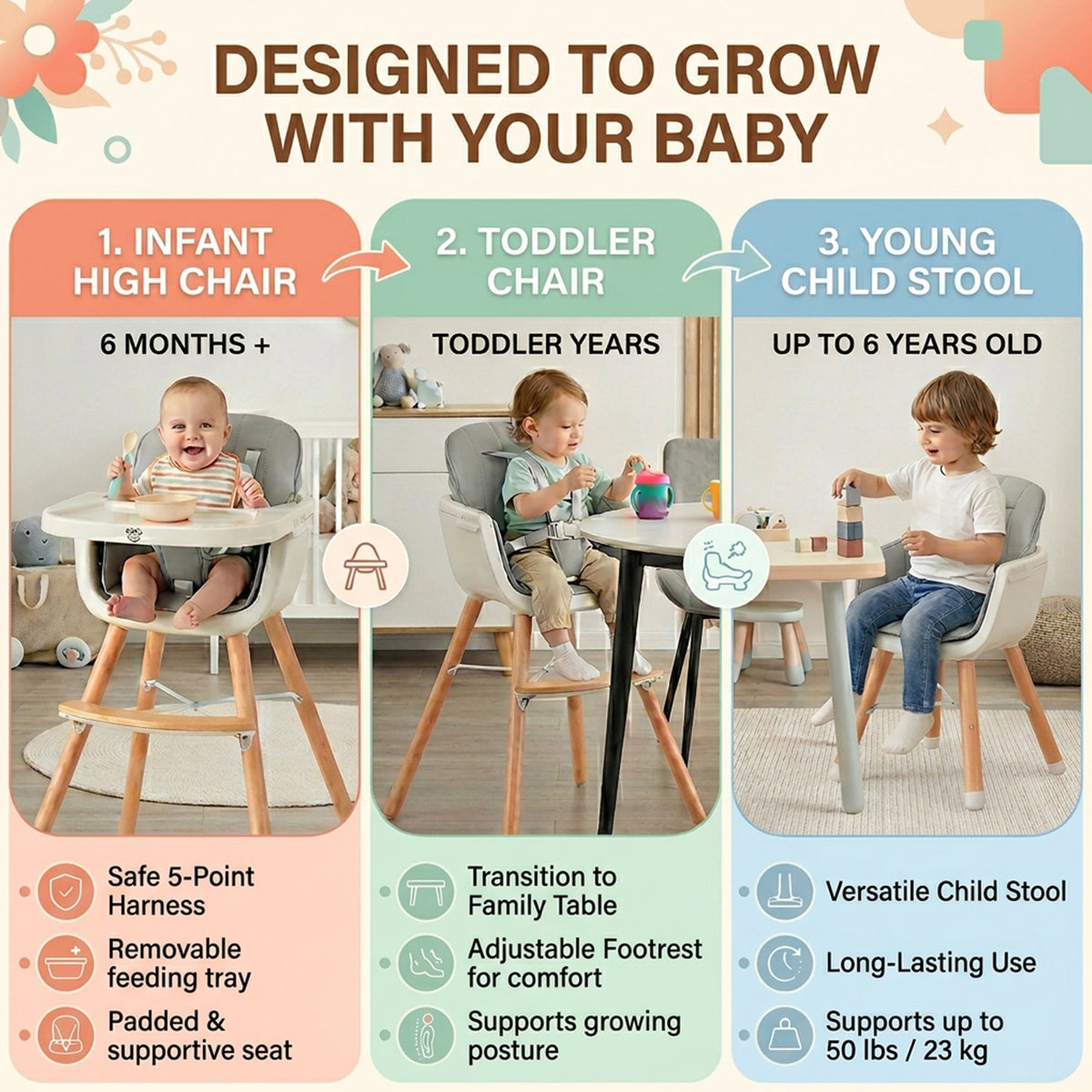 3 in 1 Convertible Wooden Baby High Chair Toddler Feeding Seat Removable Tray