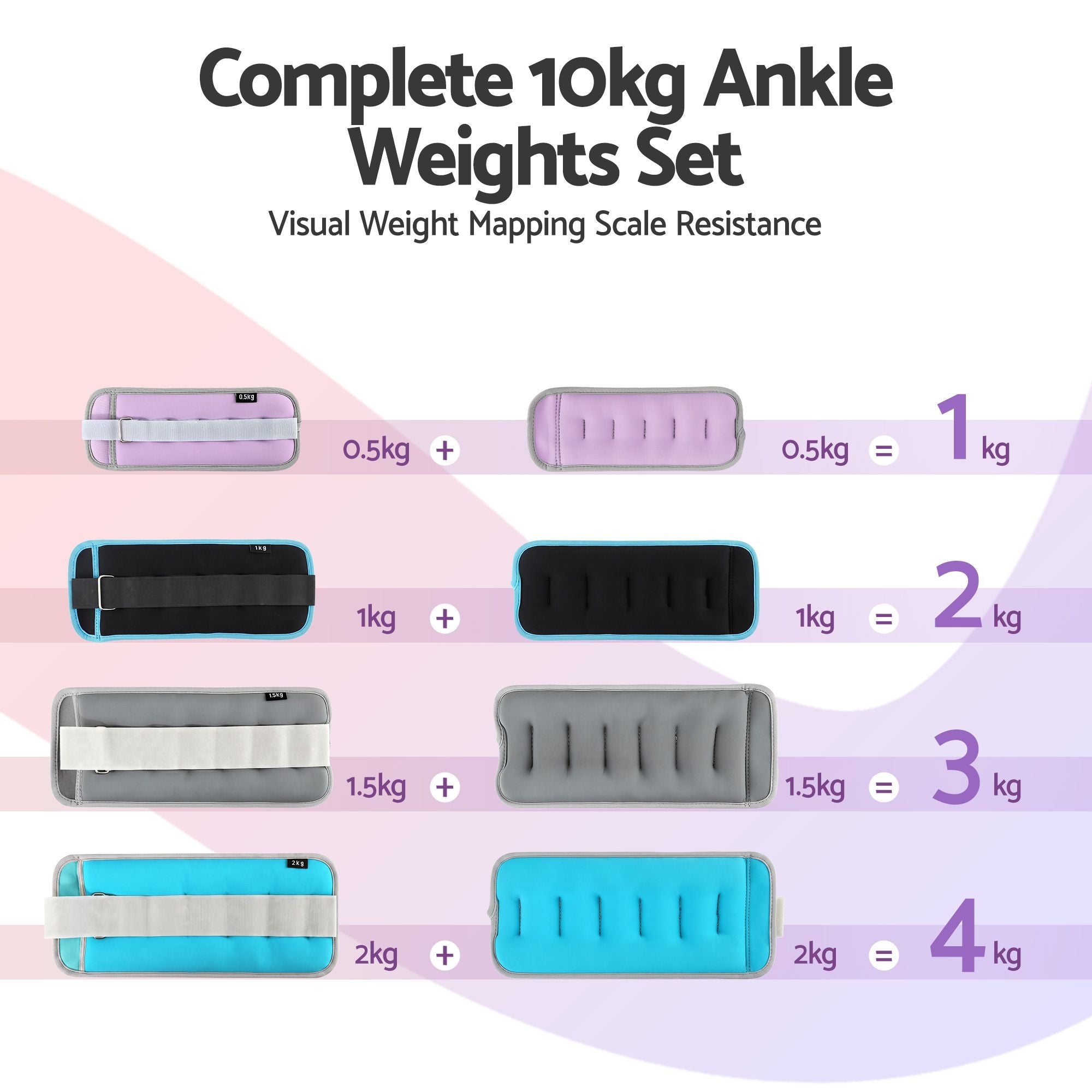 Everfit Ankle Wrist 4 Colours Set with Wearable Leg Arm Weights with Secure Fit