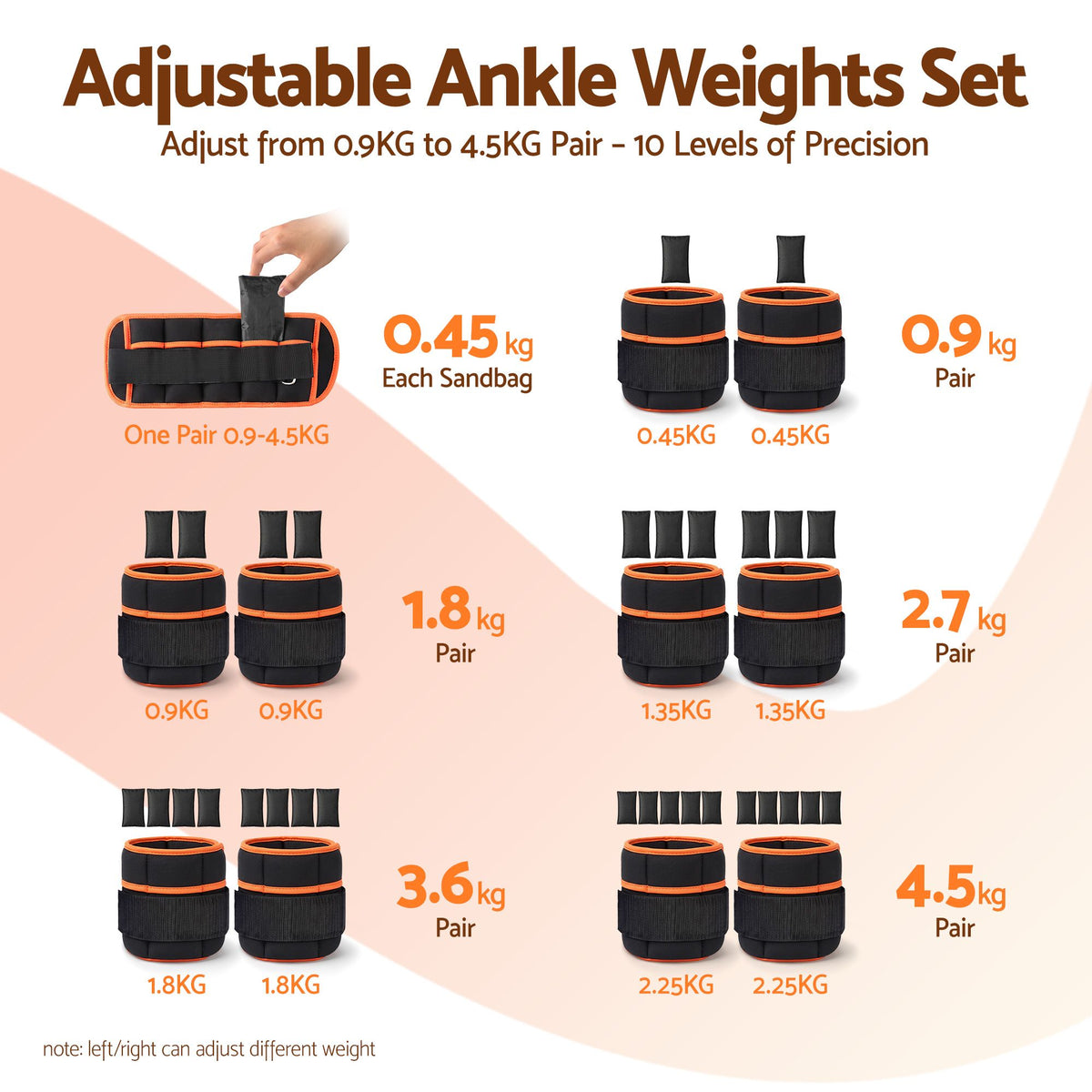 Everfit Adjustable Ankle Weights 1 Pair (0.9-4.55Kg) Removable Sandbags