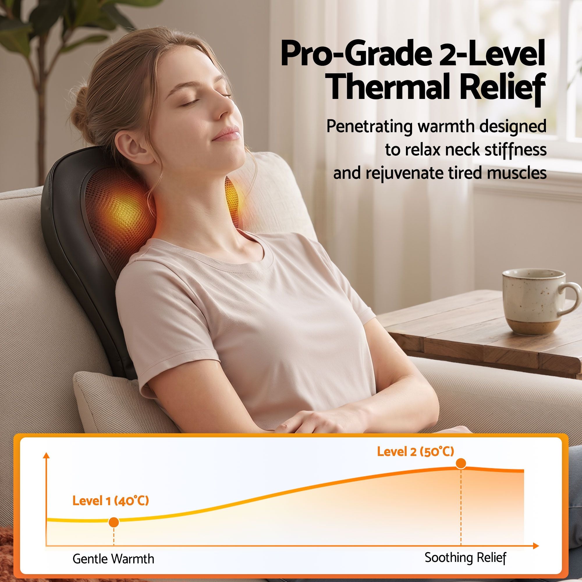 Livemor Back Massager with Heat and Traction, Neck and Shoulder Massage Pillow, Ergonomic Backrest for Office Chair & Sofa