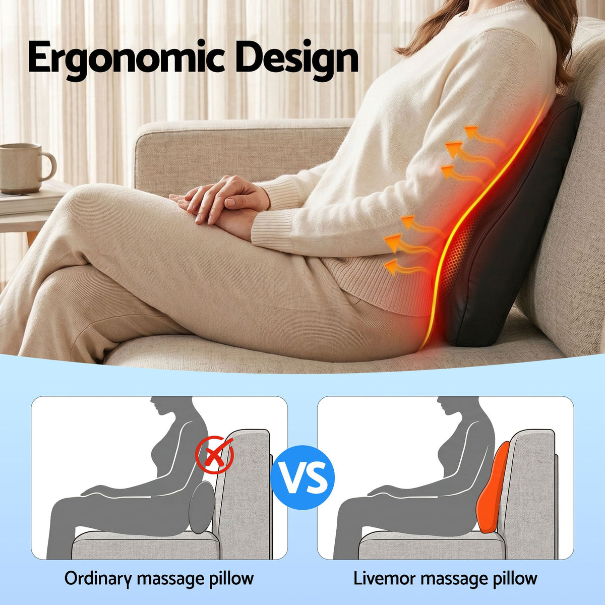 Livemor Back Massager with Heat and Traction, Neck and Shoulder Massage Pillow, Ergonomic Backrest for Office Chair & Sofa