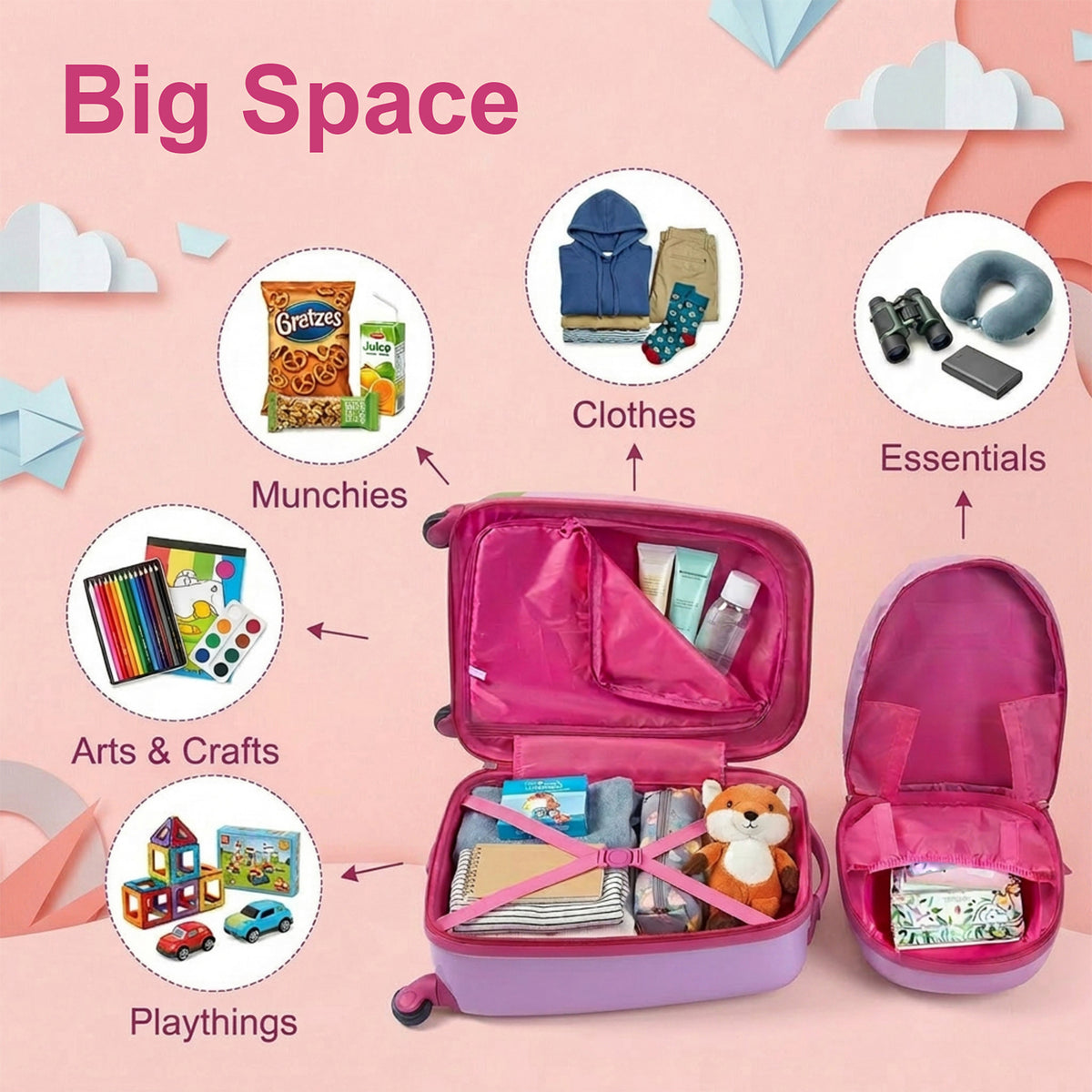 2 Piece Kids Luggage Set Retractable Handle 4 Wheels Suitcase Travel Carry On