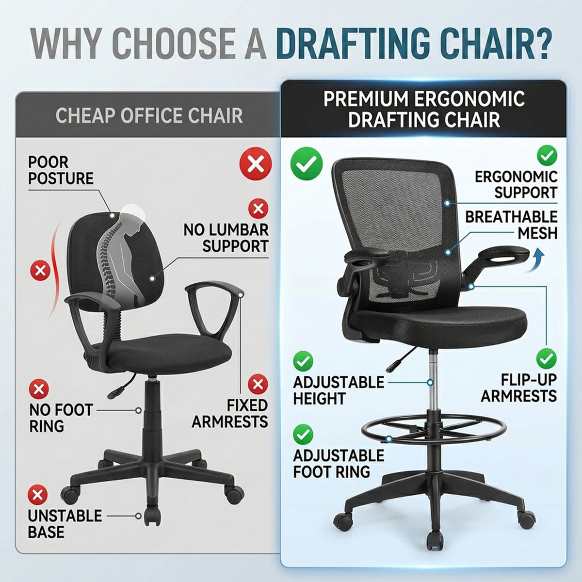 Ergonomic Drafting Chair Adjustable Flip Up Armrest Office Drawing Stool