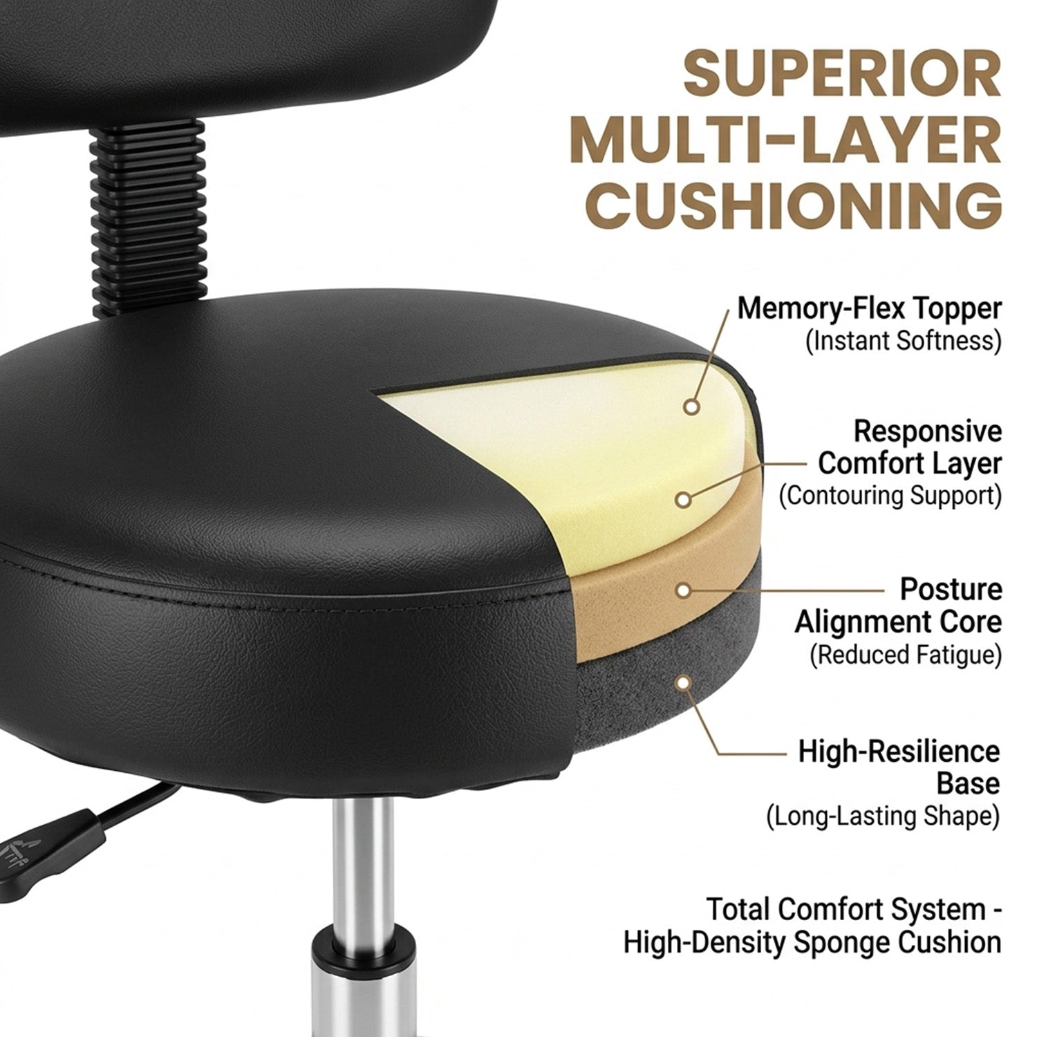 Ergonomic Drafting Chair Adjustable Backrest Office Drawing Stool Seat