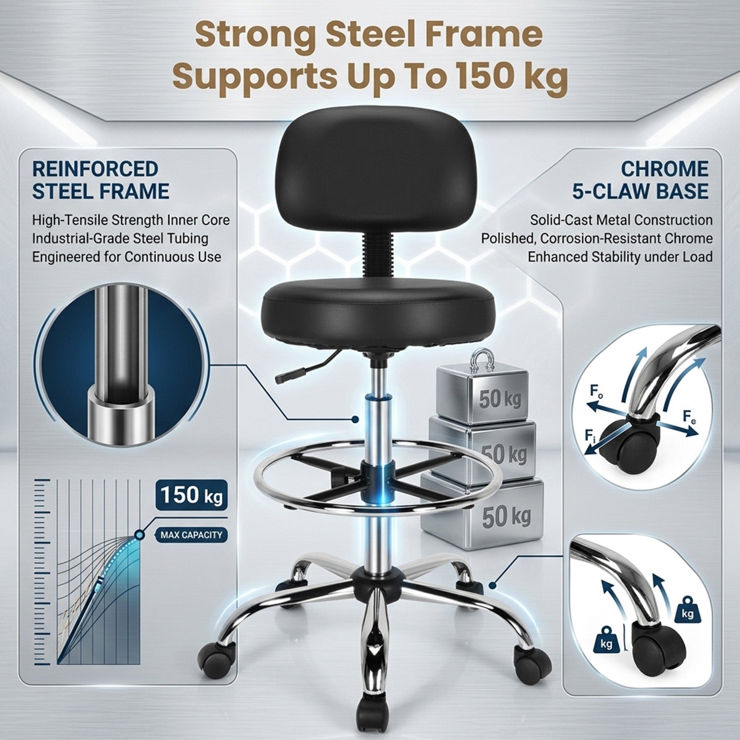 Ergonomic Drafting Chair Adjustable Backrest Office Drawing Stool Seat