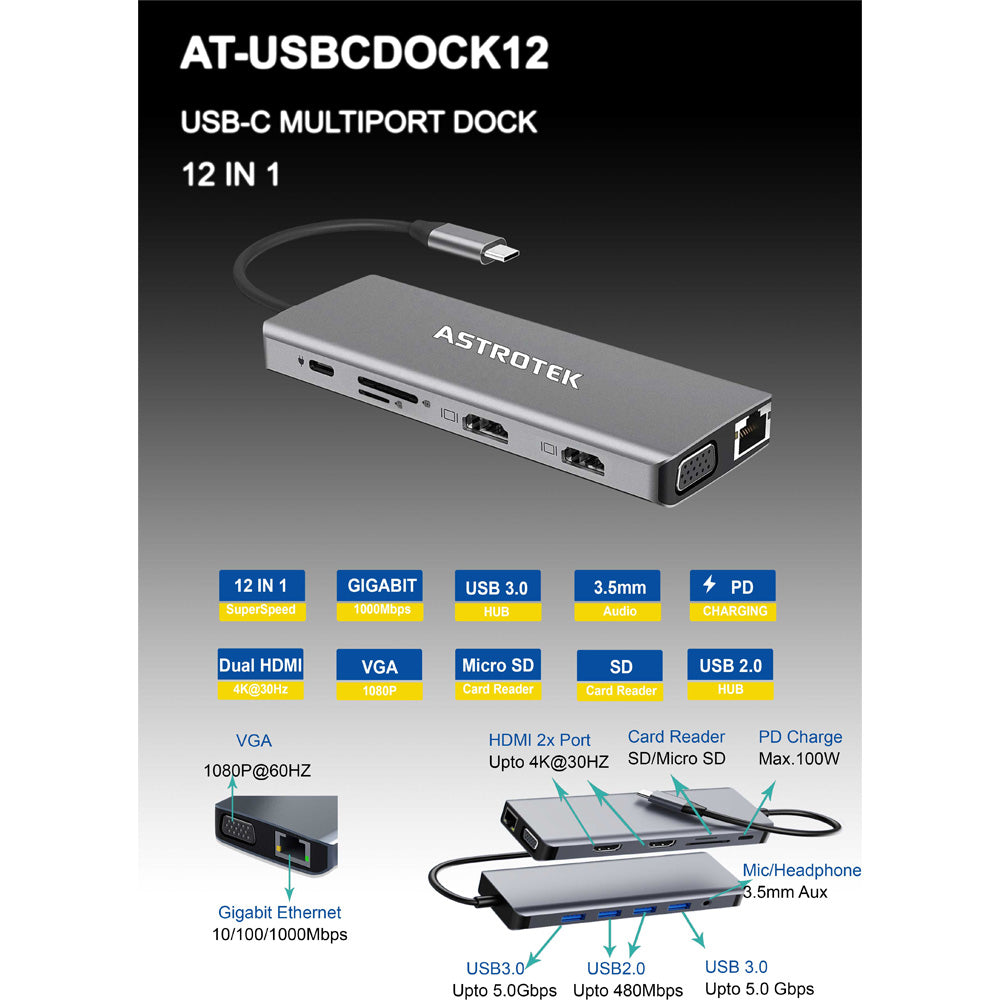 Astrotek 12-in-1 USB-C Docking Station Multiport Hub 100W Power 2xHDMI 4K VGA GLAN USB3.0 Card Reader for HP Lenovo MacBook