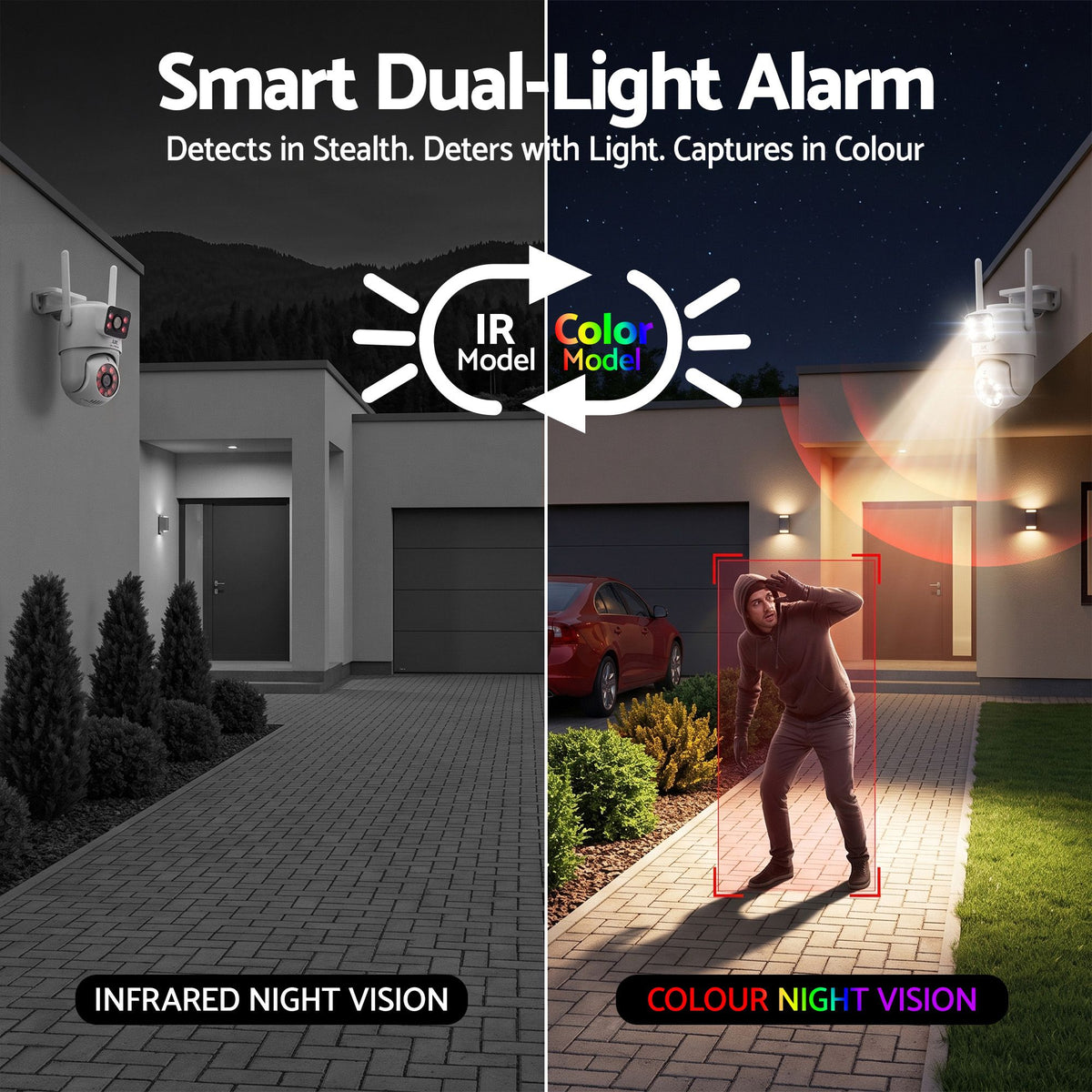 UL-Tech Wireless Security Camera Outdoor Indoor 2.5K Dual Lens Pan Tilt 4MP WiFi