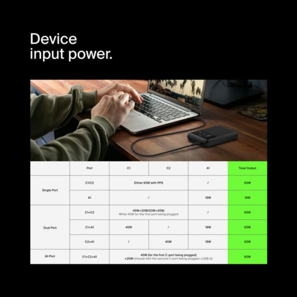 Belkin BoostCharge 65W Pro 3-Port Laptop Power Bank 20K - Black