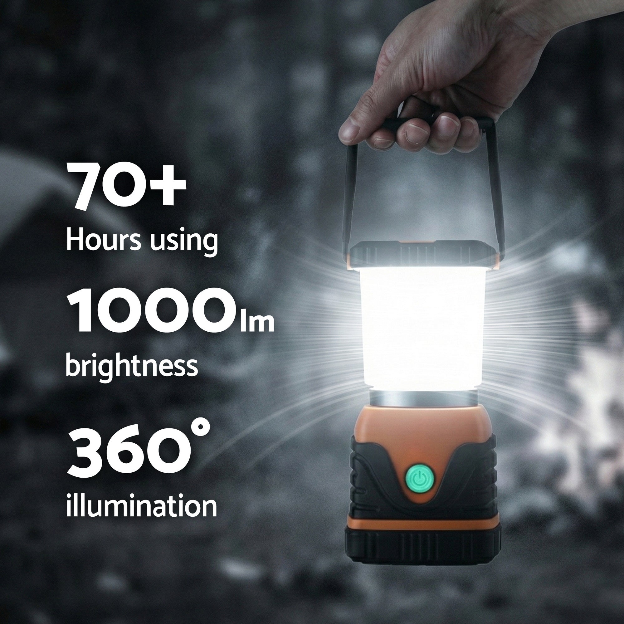 Weisshorn 2-Pack LED Camping Lanterns Super Bright Waterproof Portable Emergency Tent Lights