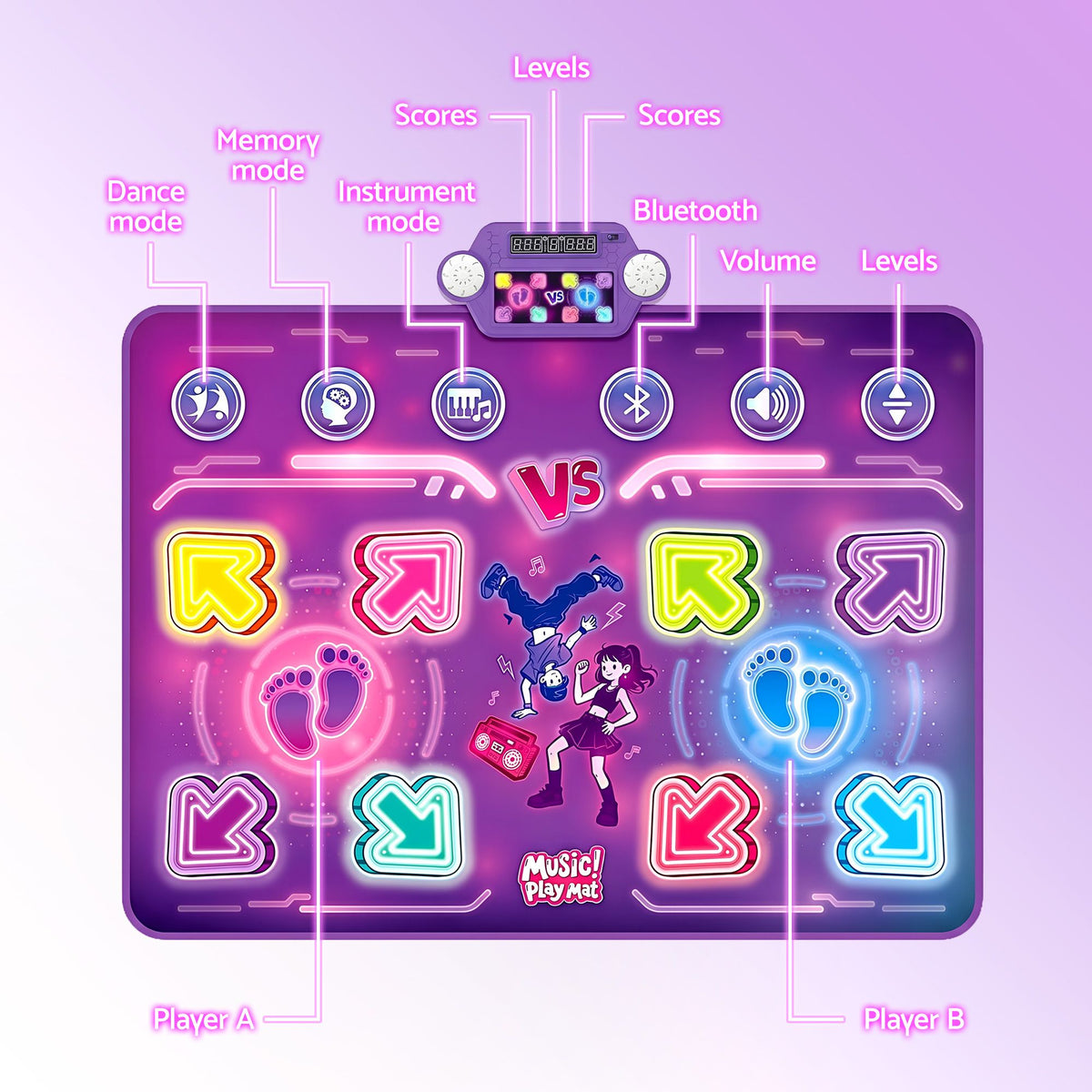 Keezi Double Player Dance Mat Rechargeable Bluetooth 4 Modes LED
