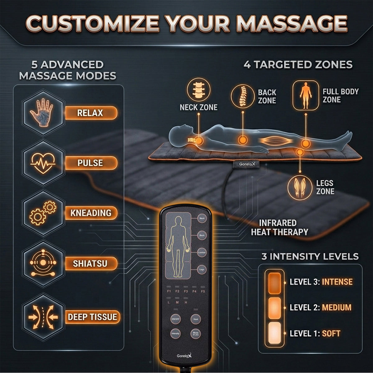 10 Motor Full Body Massager Plush Mat Soothing Vibration Massage Home Comfort