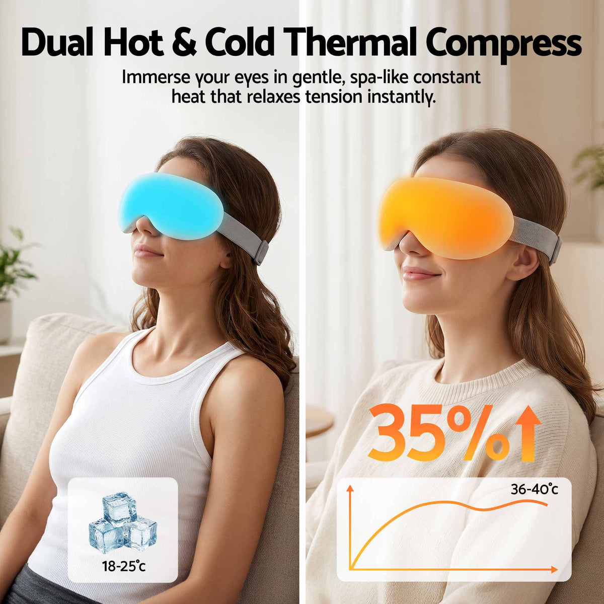 Livemor Eye Massager with Cooling & Heating | Dual Hot Cold Compress Goggles with 12 Vibrating Nodes for Migraine Relief