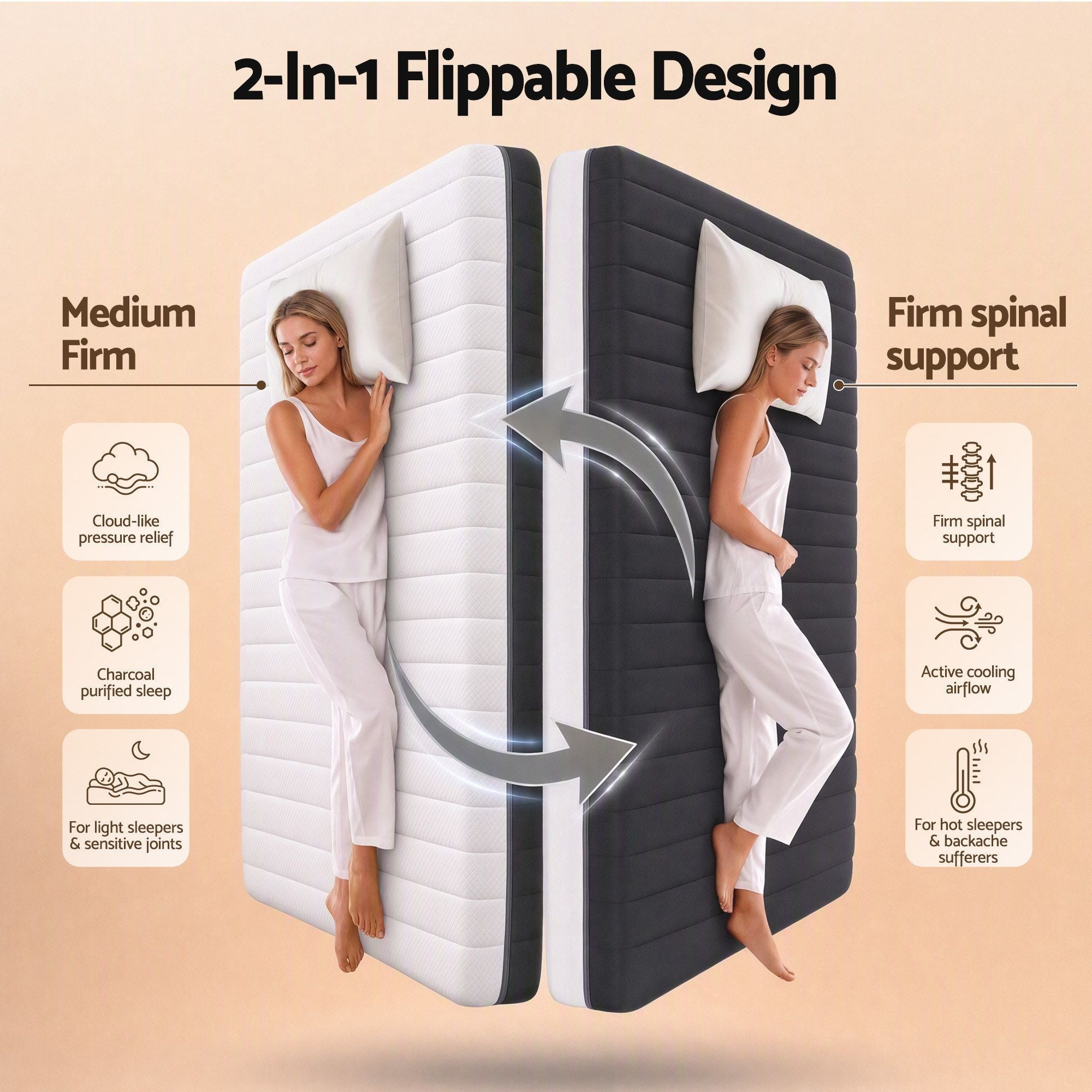 Giselle 18cm Double Memory Foam Mattress Dual Feel Reversible Charcoal Foam