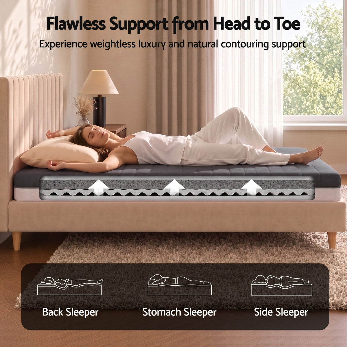 Giselle 18cm King Single Memory Foam Mattress Dual Feel Reversible Foam
