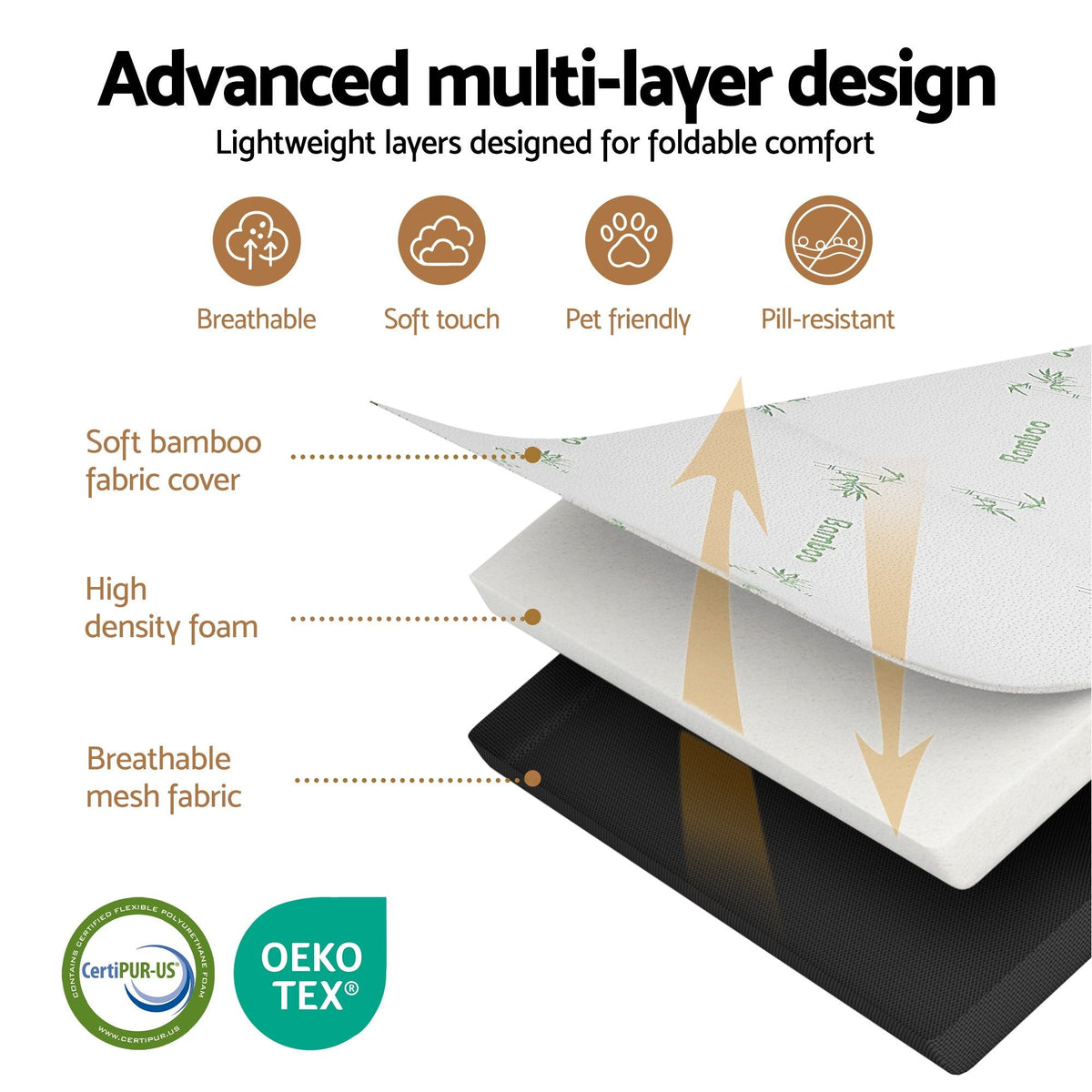 Giselle Folding Mattress 5cm Single Foldable Foam Bamboo Portable Camping Guest Bed Mat