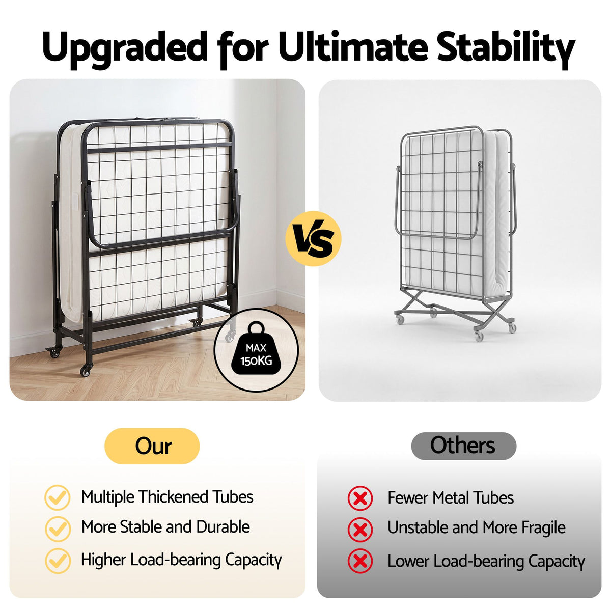 Artiss Folding Bed with Mattress, Portable Rollaway 150kg Capacity 190CM