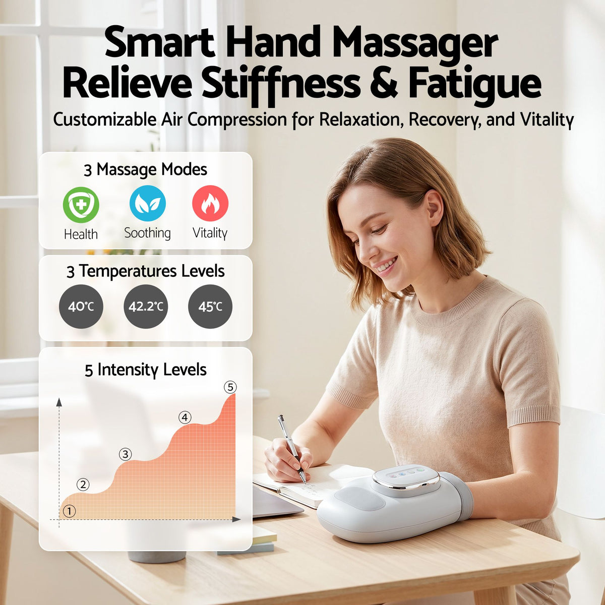 Livemor Hand Massager with Heat and Compression for Arthritis Carpal Tunnel