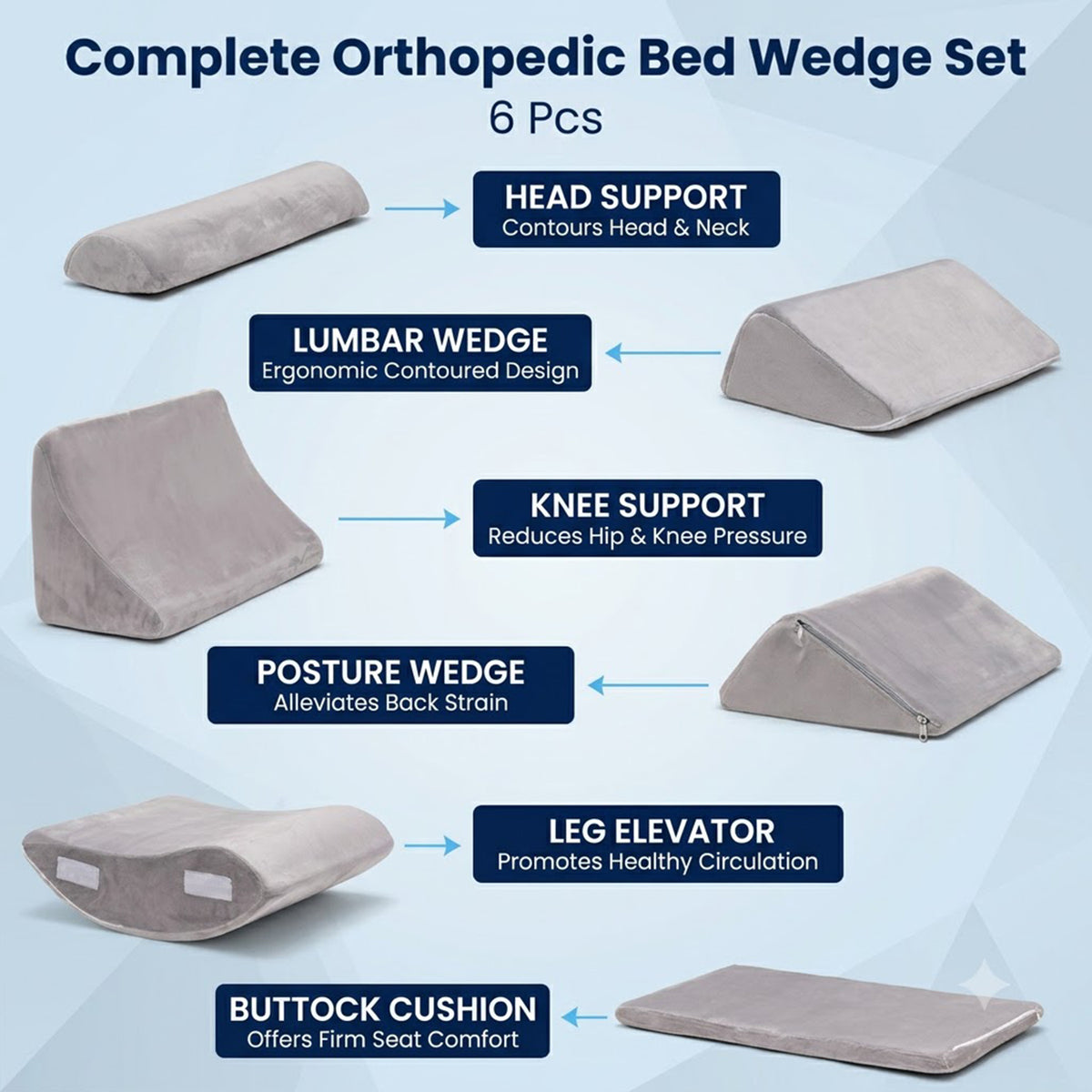 6pc Orthopedic Wedge Pillow Set Memory Foam Velvet Cover Pregnancy Support