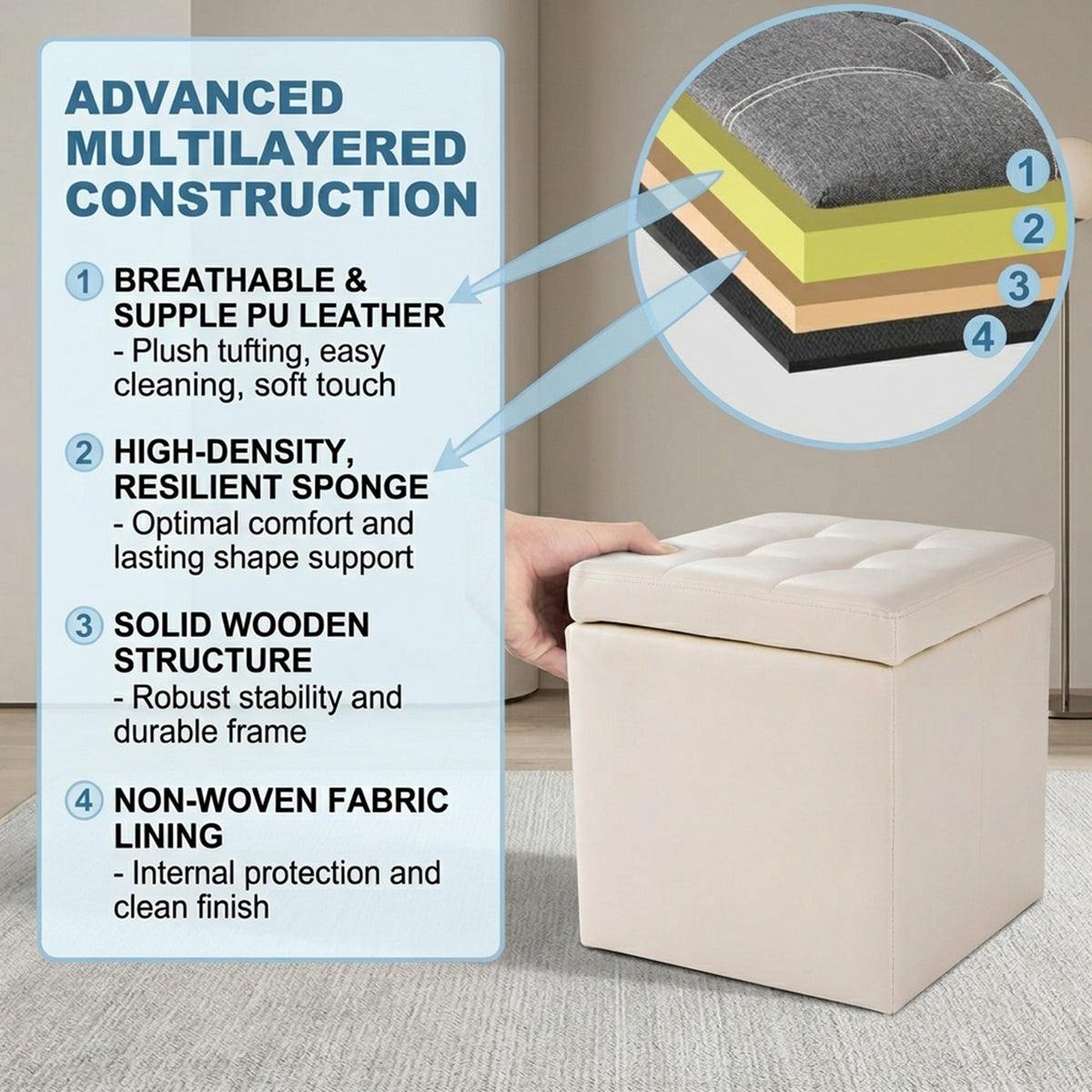 40cm PU Leather Cube Storage Ottoman with Lid Footstool Seat Furniture
