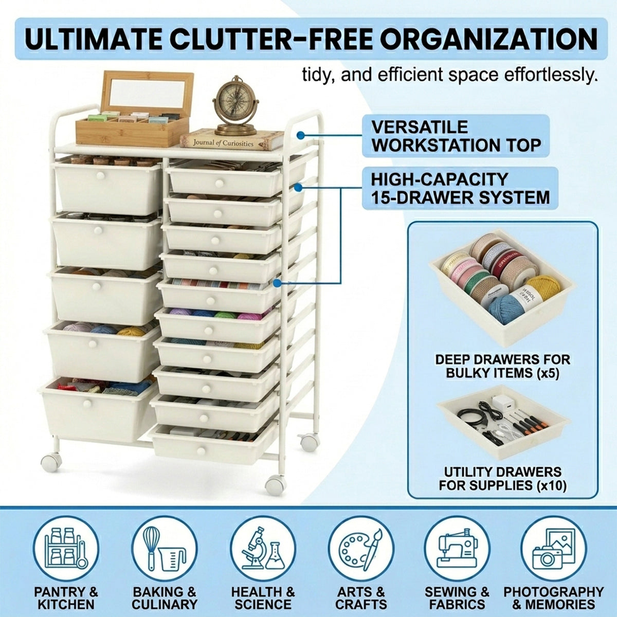 15 Drawer Rolling Storage Cart with Wheels Home Office Organiser