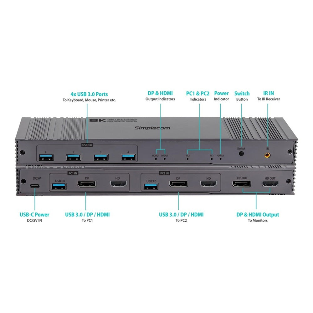 Simplecom KM490 Dual Monitor KVM Switch for 2 Computers HDMI 2.1 DP 1.4 8K 60Hz 4 Port USB 3.0 Hub