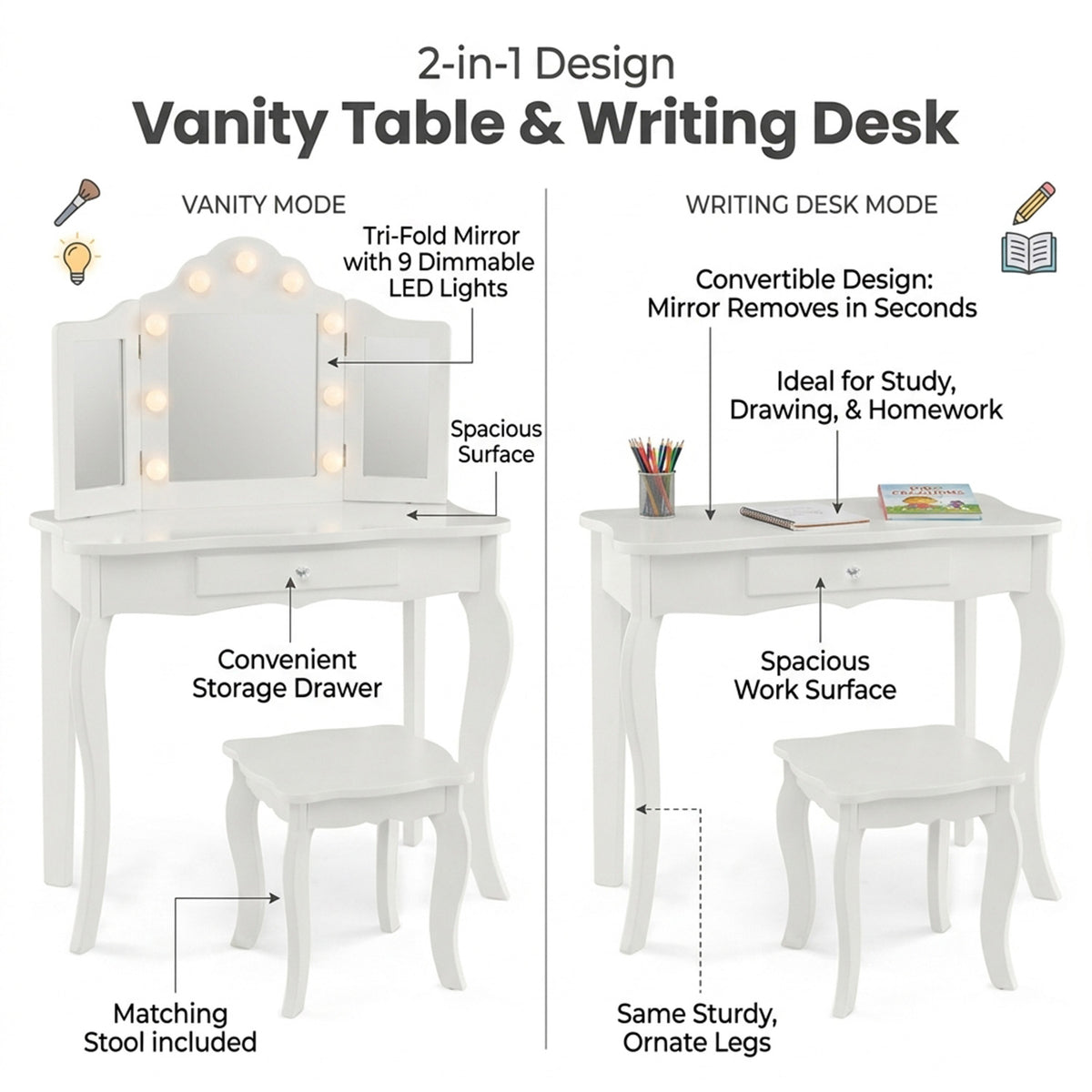 2 in 1 Kids Vanity Table Stool Set Tri Folding Mirror Furniture White