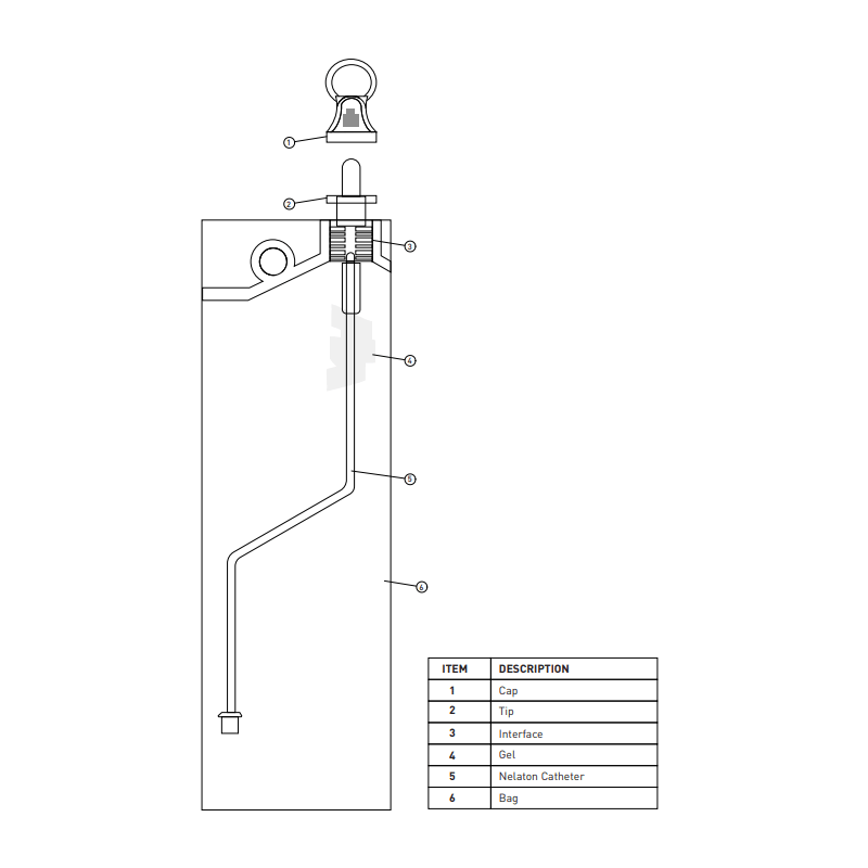 Intermittent Catheter System Pre Lubricated Gel - 1500mL Bag