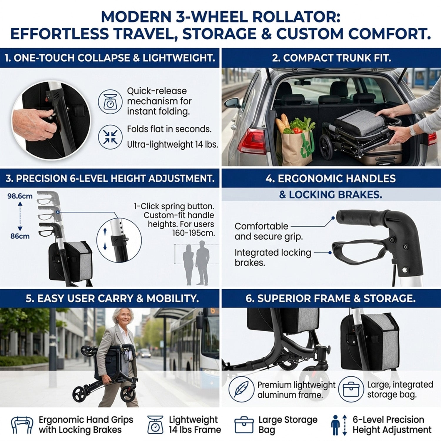 Aluminium Foldable 3 Wheel Rollator Walker with Zippered Bag Dual Brake System