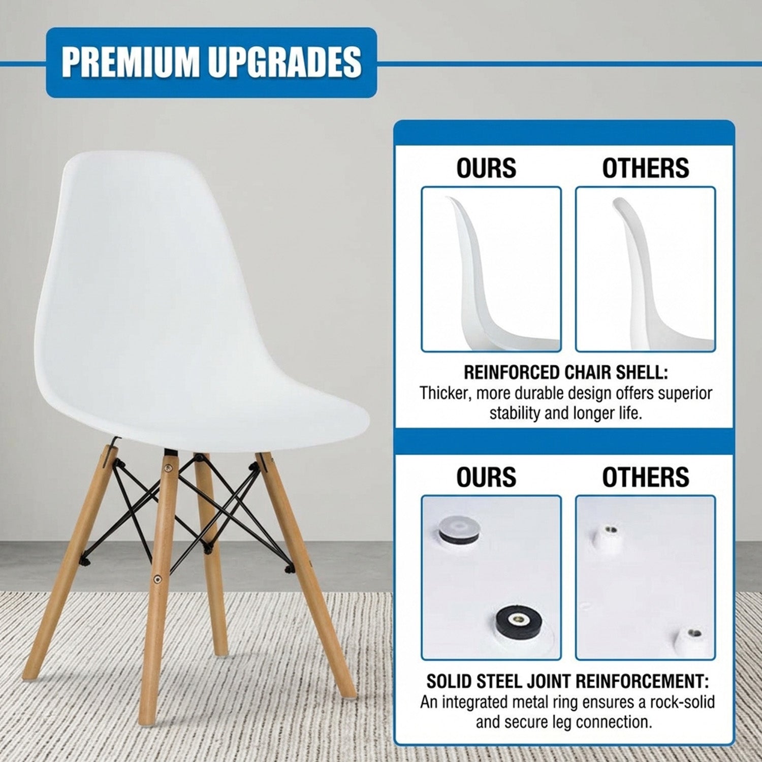 Eames Style Dining Chairs Plastic Pre Assembled Chairs Wood Legs Furniture