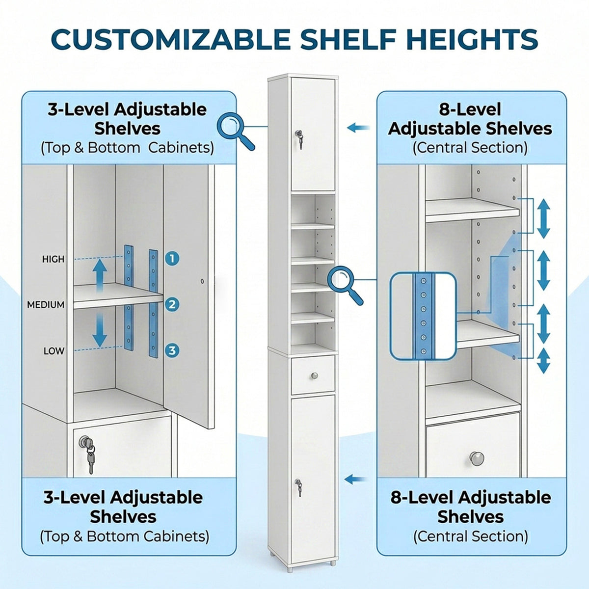 Slim Bathroom Tall Cabinet with 2 Doors 1 Drawer 5 Shelves Furniture White