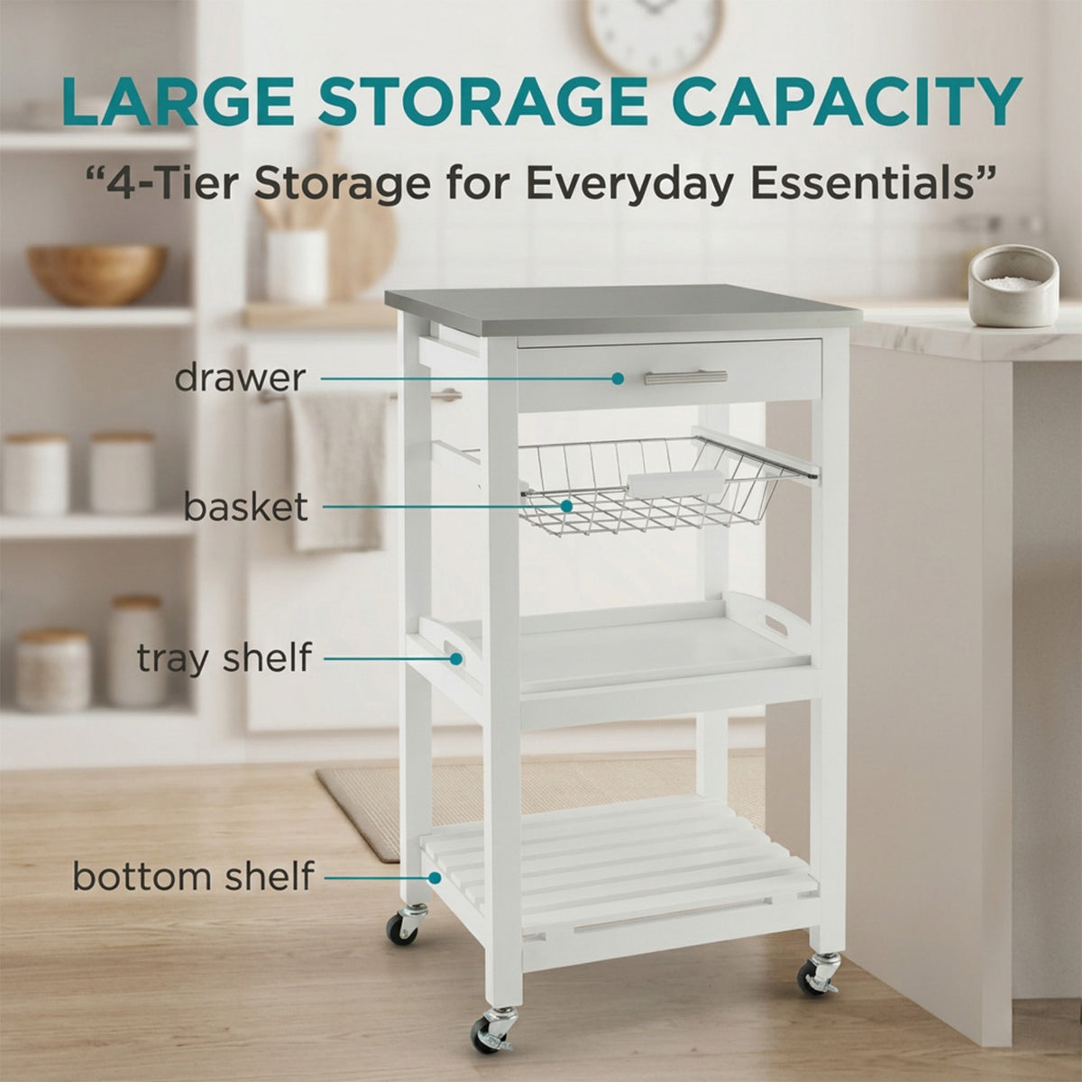 Kitchen Rolling Island with Stainless Steel Countertop and Basket Storage