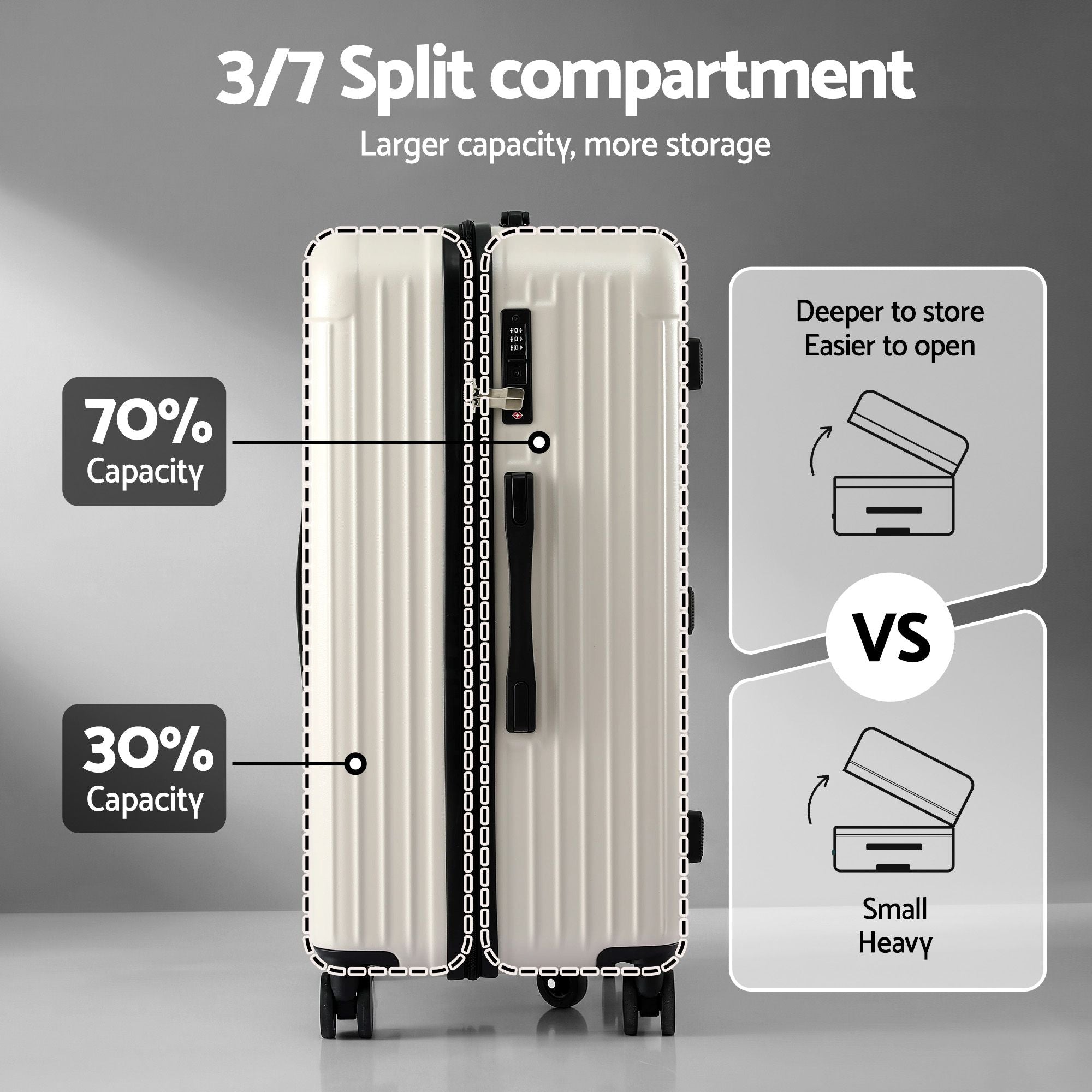 Wanderlite 28 Inch Trunk Luggage Suitcase 5 Wheels TSA Type-C Smoky White