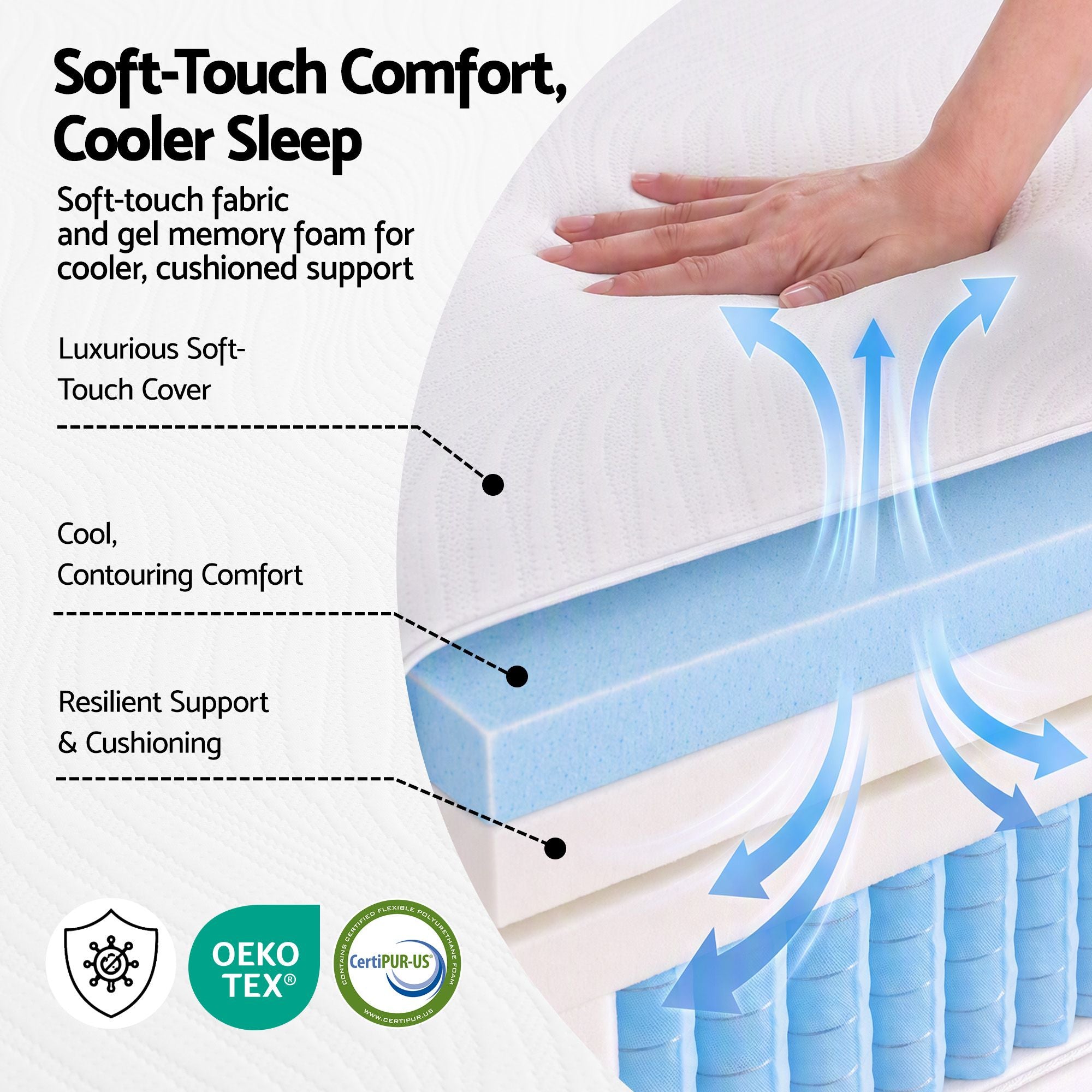 Giselle 25cm Single Hybrid Mattress Soft Knitted Fabric Edge Support Gel Foam