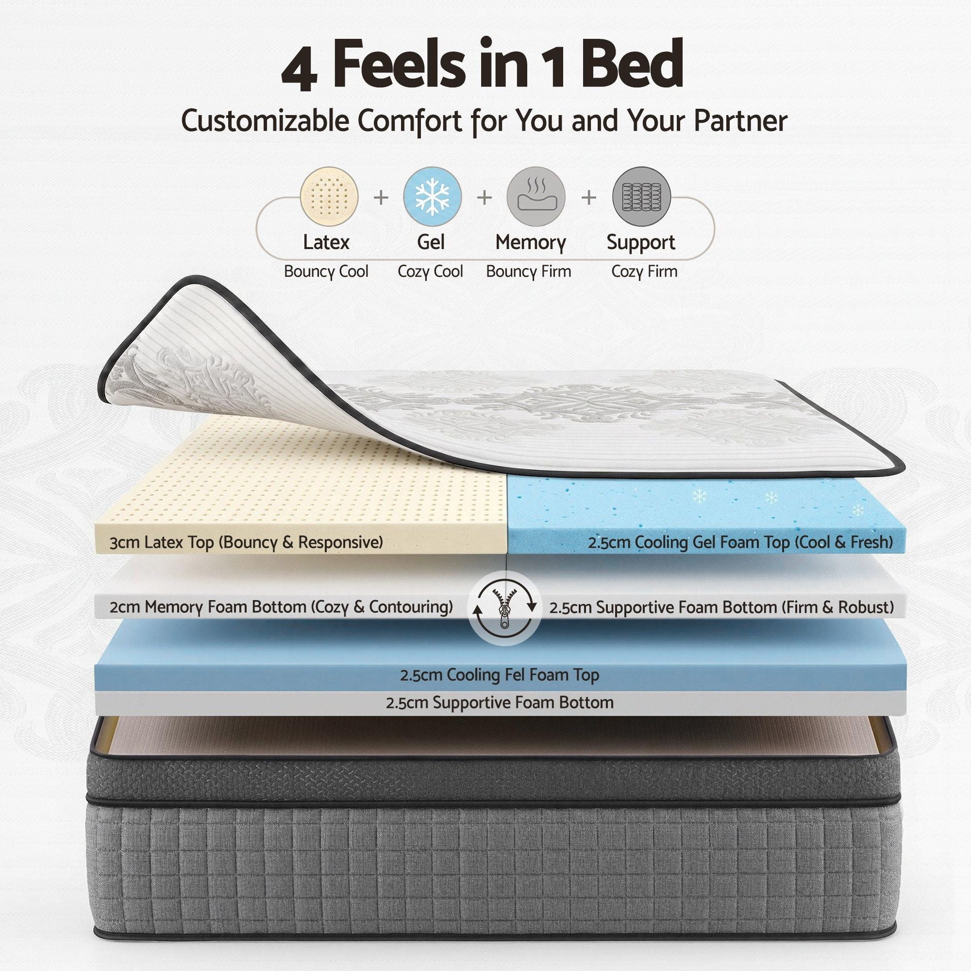 Giselle Bedding Queen Mattress 37cm 4in1 Adjustable Firmness Cooling Memory Foam