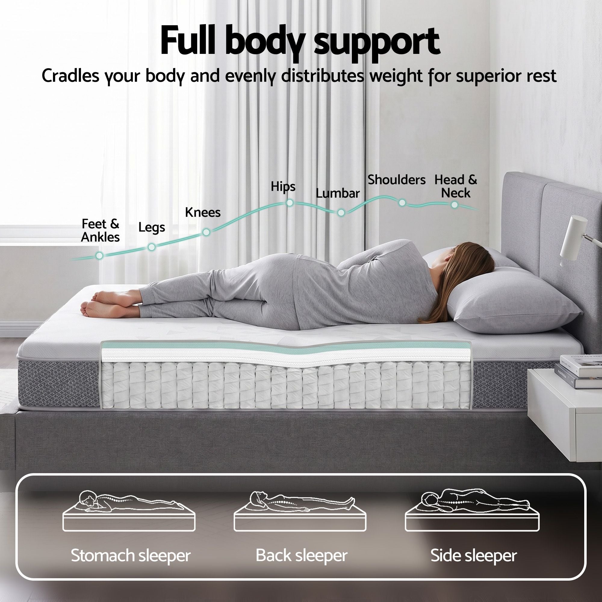 Giselle Bedding Single Mattress 23cm Pocket Spring Mattress with Adjustable Firmness Reversible Foam Layer