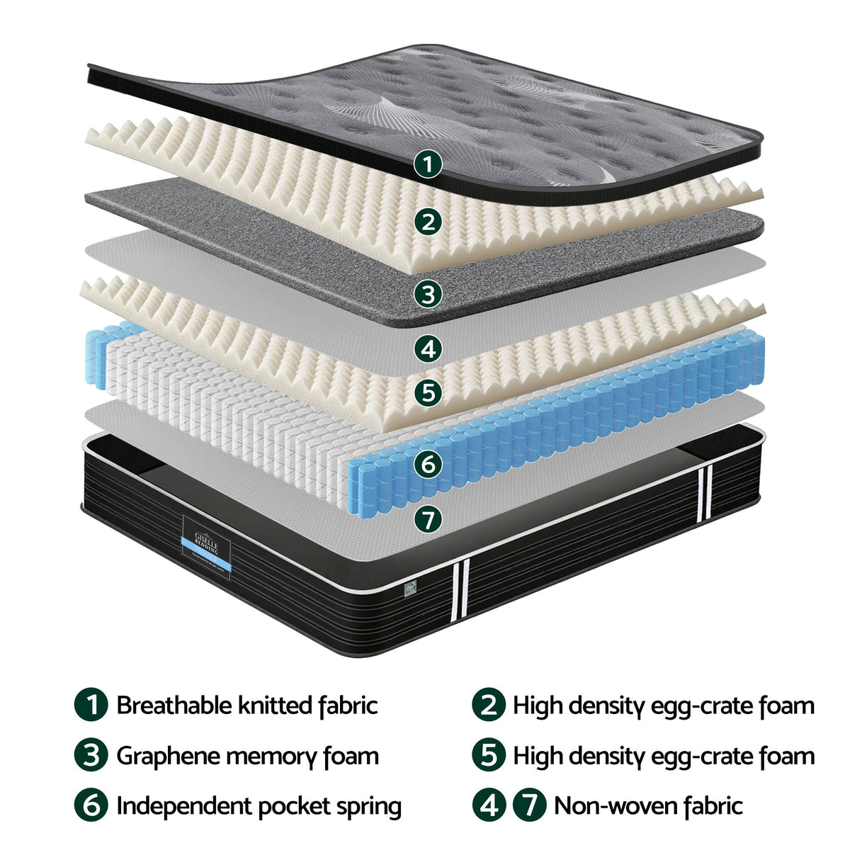 Giselle Bedding 35cm Graphene Memory Foam Medium Firm Euro Top Mattresses King Single