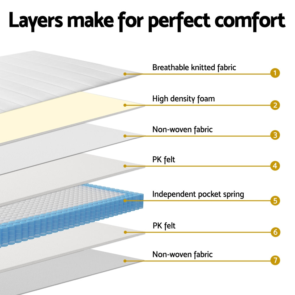 Giselle Mattress Queen Bed Pocket Spring Mattresses - 20cm
